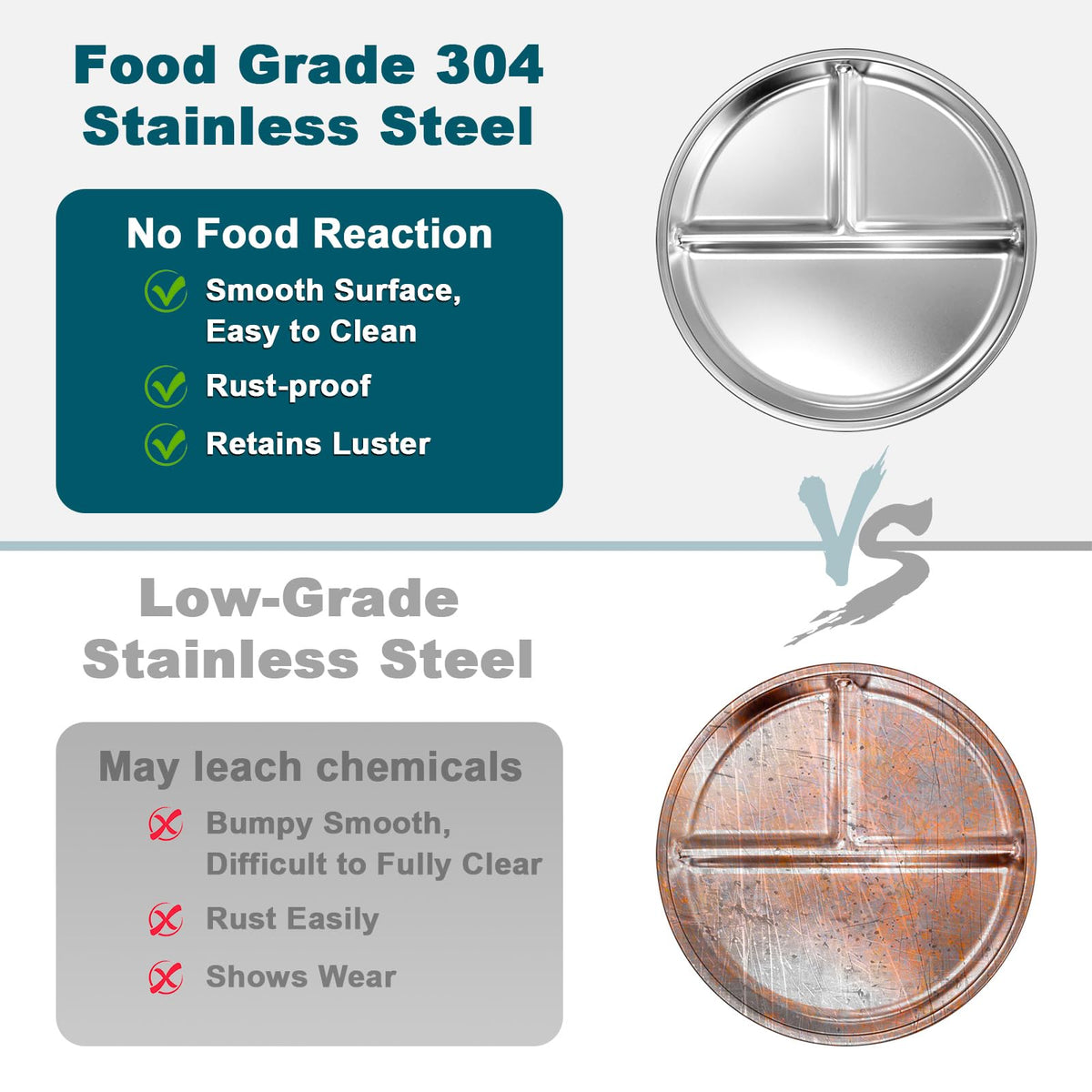 EWFEN Stainless Steel Toddler Plate Set of 6, 9" Portion Control Plates Divided Plate for Adults Kids Balance Lunch, Non Slip | Unbreakable Toddler Baby Feeding Set Dishwasher Safe