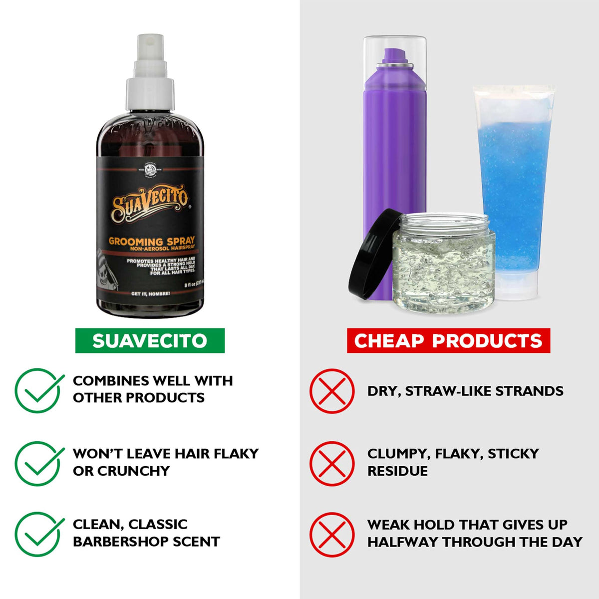 Suavecito Grooming Non-Aerosol Hairspray for Men - 8 oz - Classic Barber Scent, Medium Shine, Strong Hold Hair Spray - Works on all Hair Types & Textures