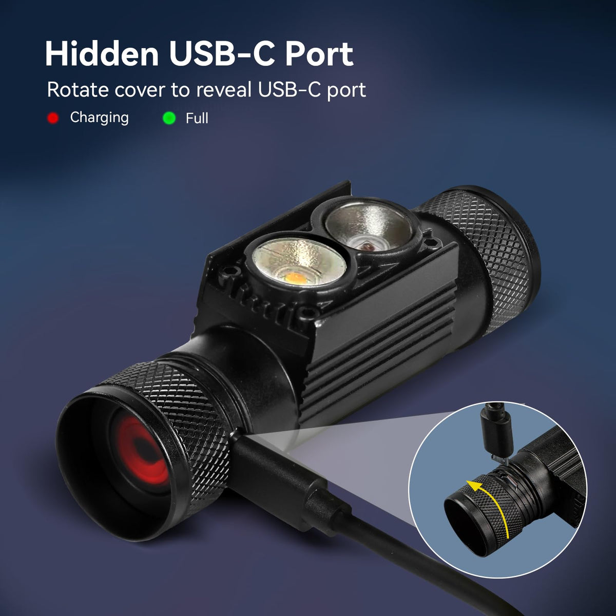 sofirn H25LR Rechargeable LED Headlamp with Red Light, 90 High CRI
