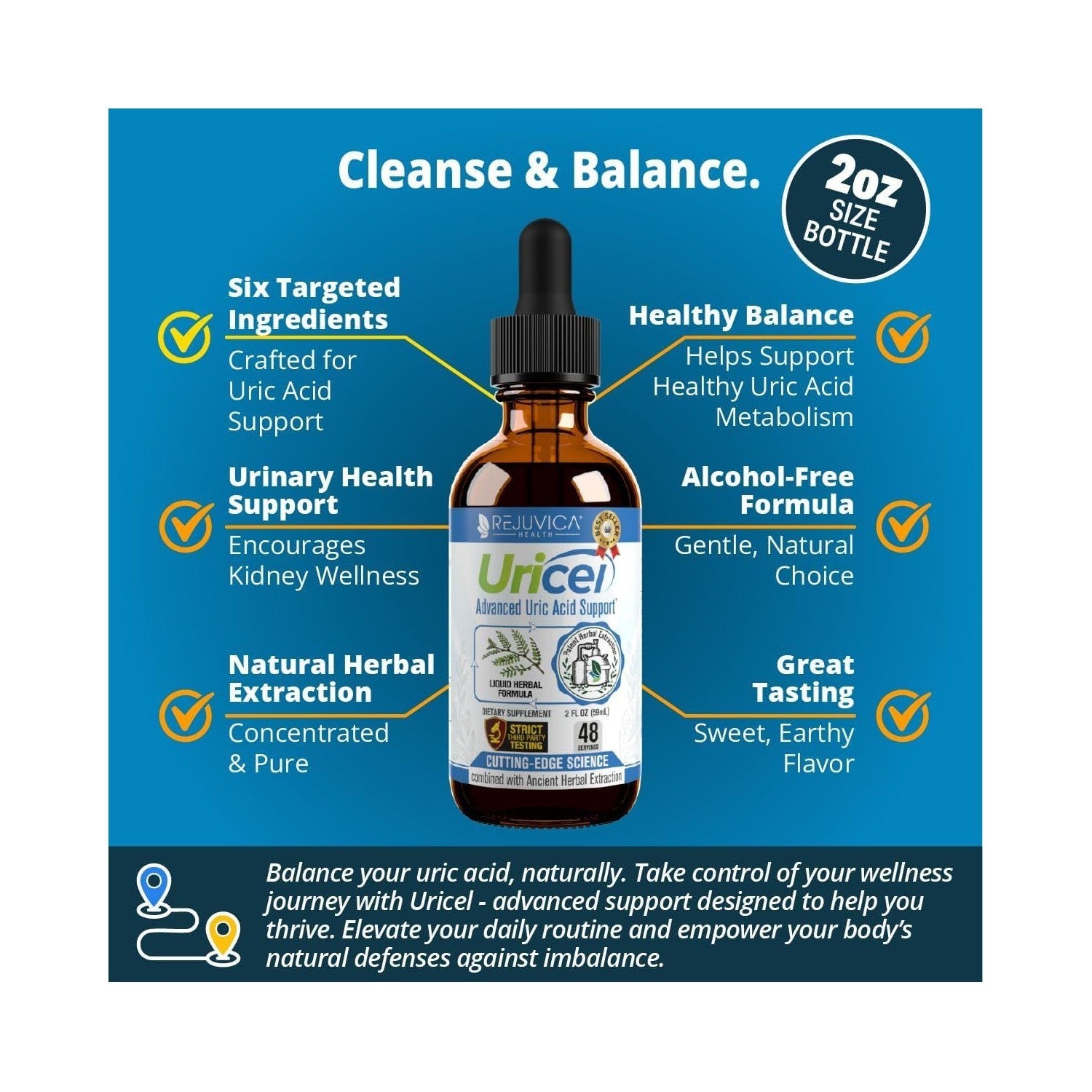 Buy now Uricel - Advanced Uric Acid Support & Cleanse Supplement - Joint & Kidney Support - Liquid Delivery for Better Absorption - Tart Cherry, Chanca Piedra, Celery Seed & Turmeric - 2 fl oz at indiglob india