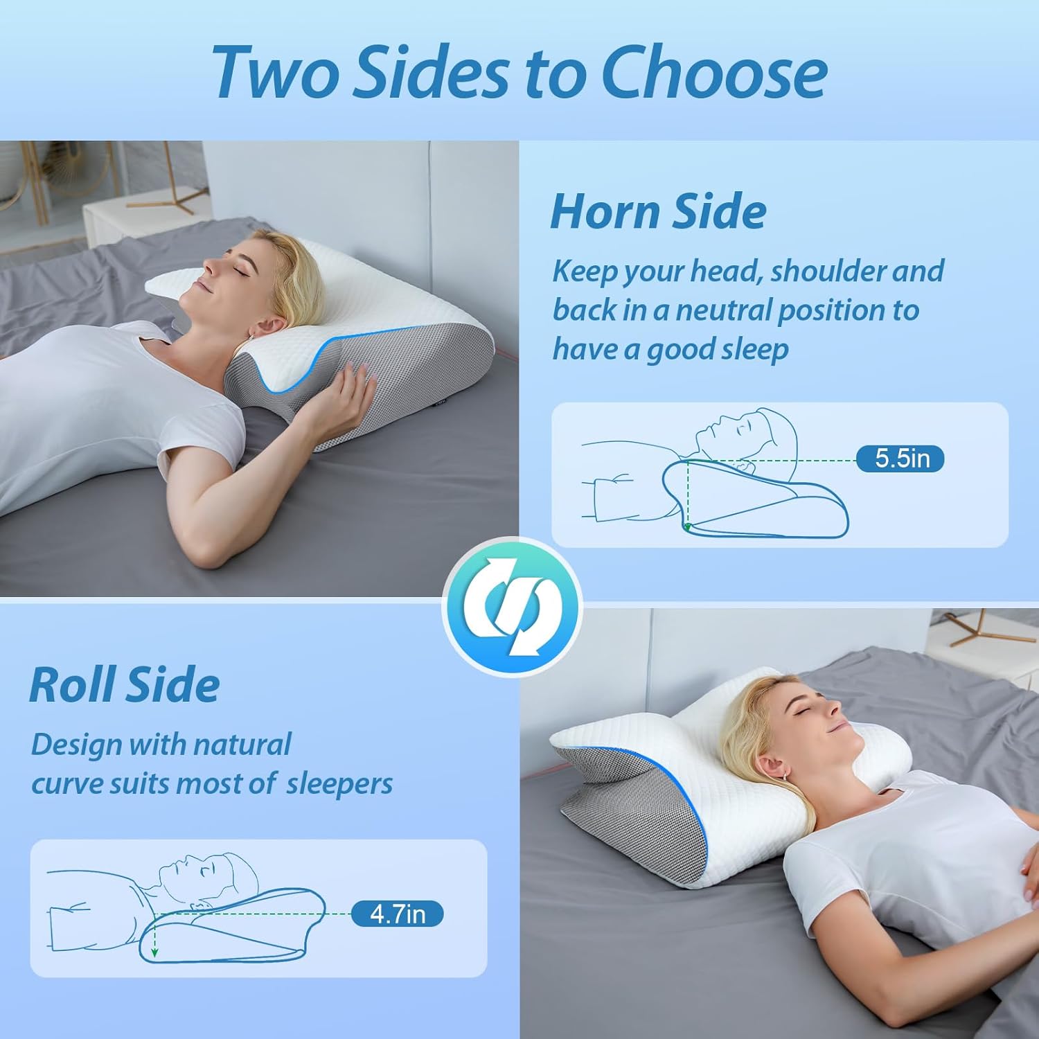 Buy now HOMCA Memory Foam Cervical Pillow, 2 in 1 Ergonomic Contour Orthopedic Pillow for Neck Pain, Contoured Support Pillows for Side Back Stomach Sleepers at indiglob india