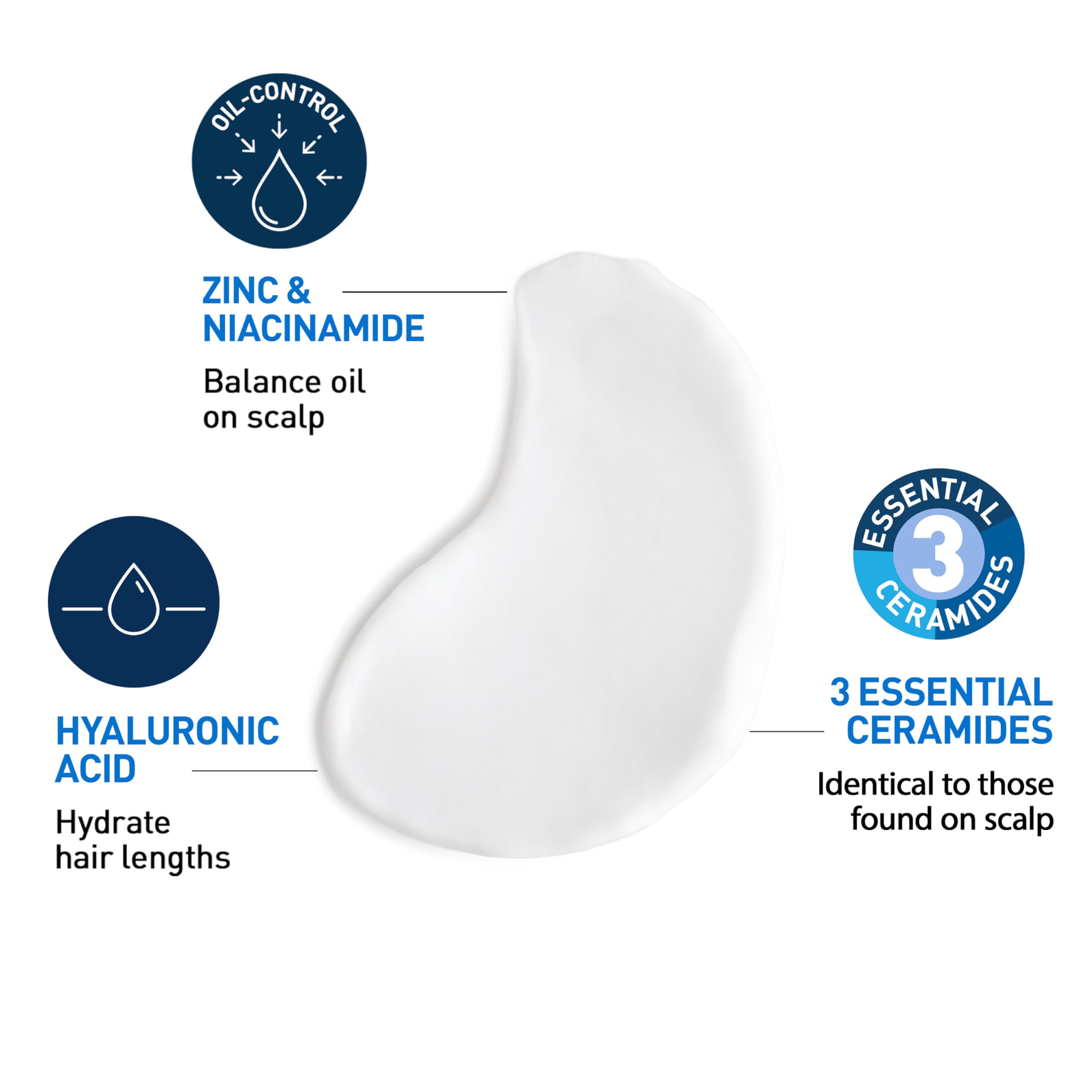 Buy now CeraVe Oil Control Balancing Conditioner, Hair Conditioner With Ceramides & Hyaluronic Acid, Removes Oil and Leaves Hair Feeling Hydrated, For All Hair & Scalp Types, Sulfate Free & Color Safe, 9 oz at indiglob india