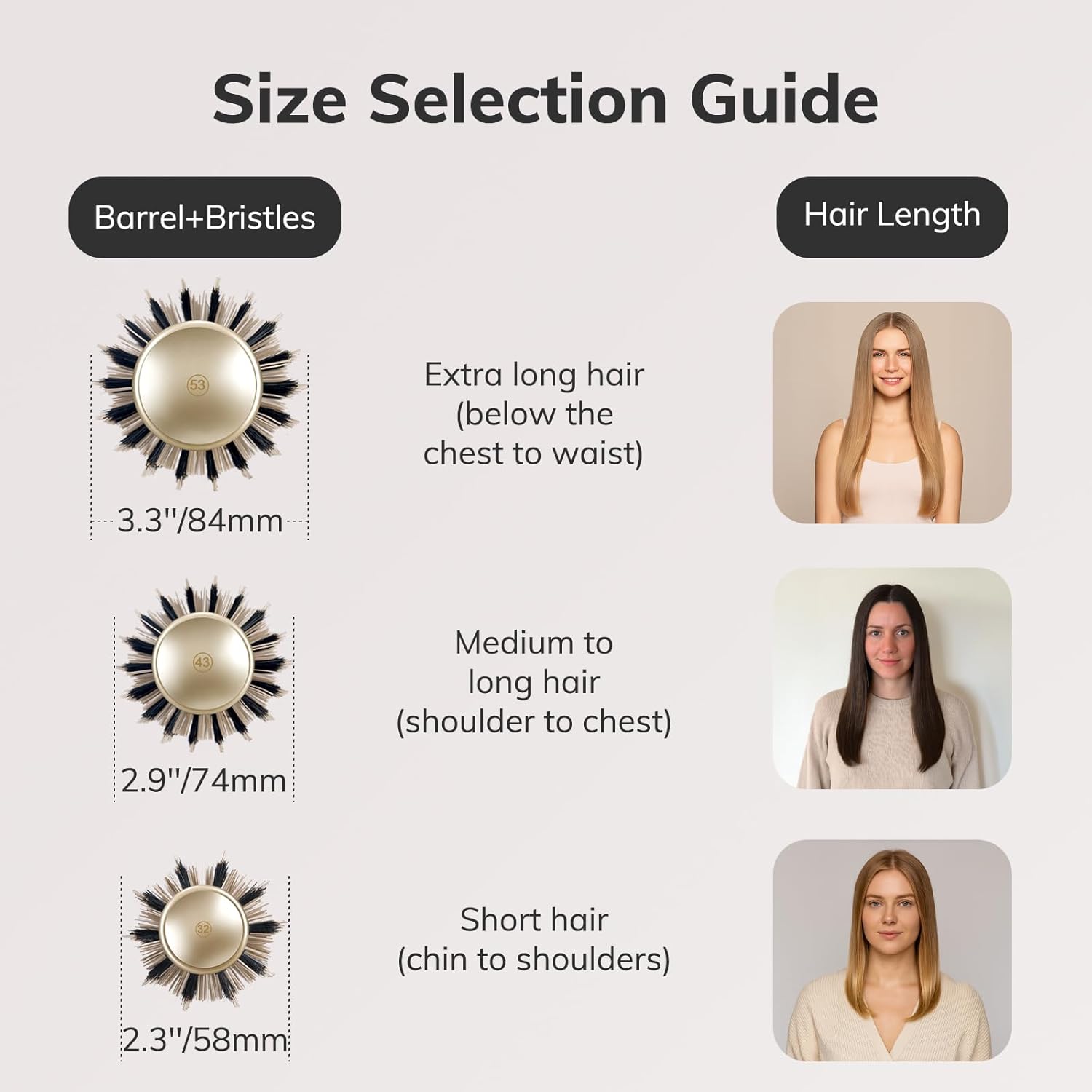 Buy now Round Brush for Blow Drying, Nano Thermal Ceramic & Ionic Tech Hair Brush with Boar Bristles, Professional Round Barrel Brush for Styling, Curling & Straightening by Sndyi (2.9 Inch, Barrel 1.7 Inch) at indiglob india