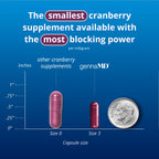 GennaMD Cranberry Supplement for Urinary Tract Health Support - Advanced 36 mg Soluble PAC from 100% Cranberry Juice Extract - Small, Easy-to-Swallow Capsules - 90 Capsules