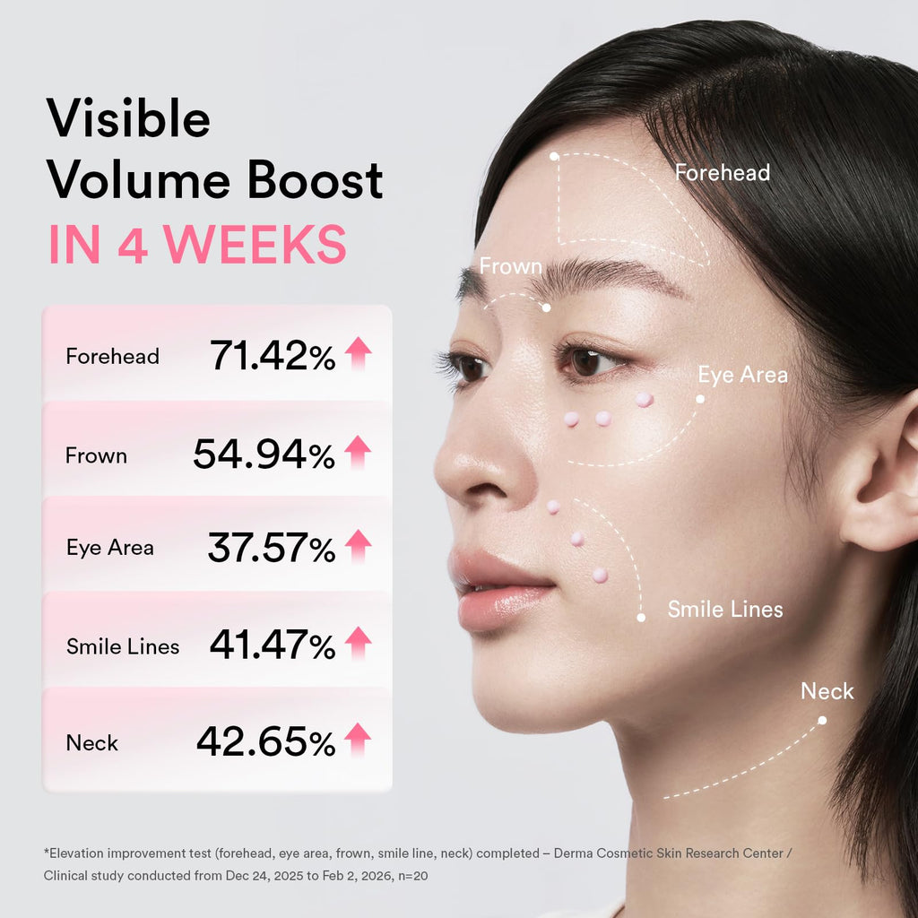 Abib PDRN Volume fill-it Booster Cream 2.5 tube | Facial Volume Plumping with PDRN 15,000ppm Peptides Retinal | For Forehead, Smile Lines & Neck Wrinkles | Anti-Aging Firming | 1.01 fl oz