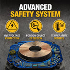 Buy now DEWALT Heavy Duty Wireless Charger, 10W Max Fast Wireless Charging Pad Compatible with iPhone 17/16/15/14/13/12/11/X/8 Pro Max Plus Samsung Galaxy S22/S21 AirPods (Type C Cable/AC Adapter Included) at indiglob india