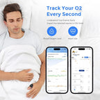 Buy now Wellue O2Ring Pulse Oximter, Bluetooth SPO2 Blood Oxygen Saturation Monitor - Wearable O2 Ring Sensor with Vibration Reminder, Free APP & PC Report, Rechargeable at indiglob india