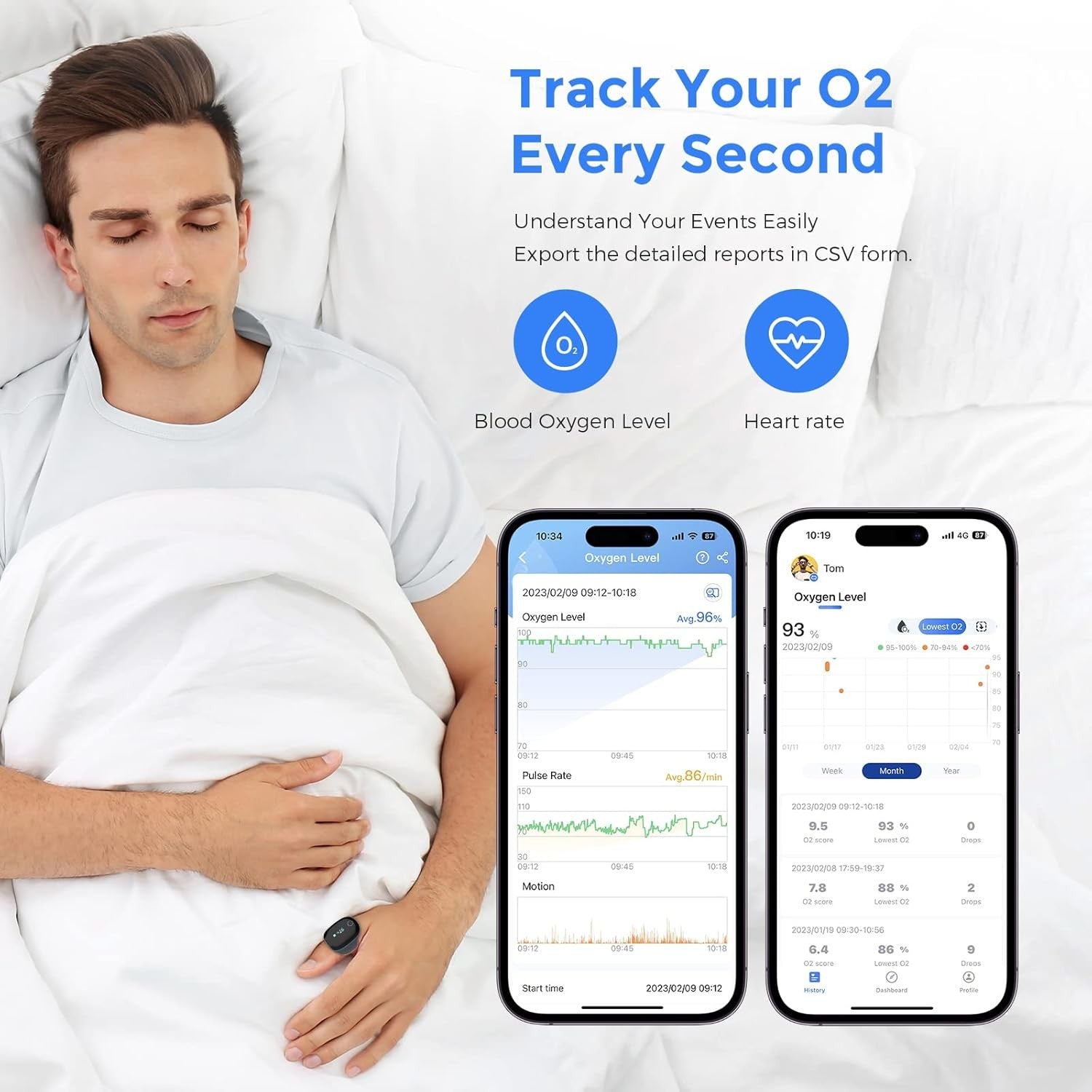 Buy now Wellue O2Ring Pulse Oximter, Bluetooth SPO2 Blood Oxygen Saturation Monitor - Wearable O2 Ring Sensor with Vibration Reminder, Free APP & PC Report, Rechargeable at indiglob india