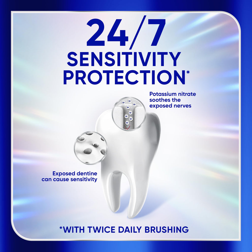 Sensodyne Clinical White Intensive Clean Toothpaste, 3.4 oz (3 Pack)