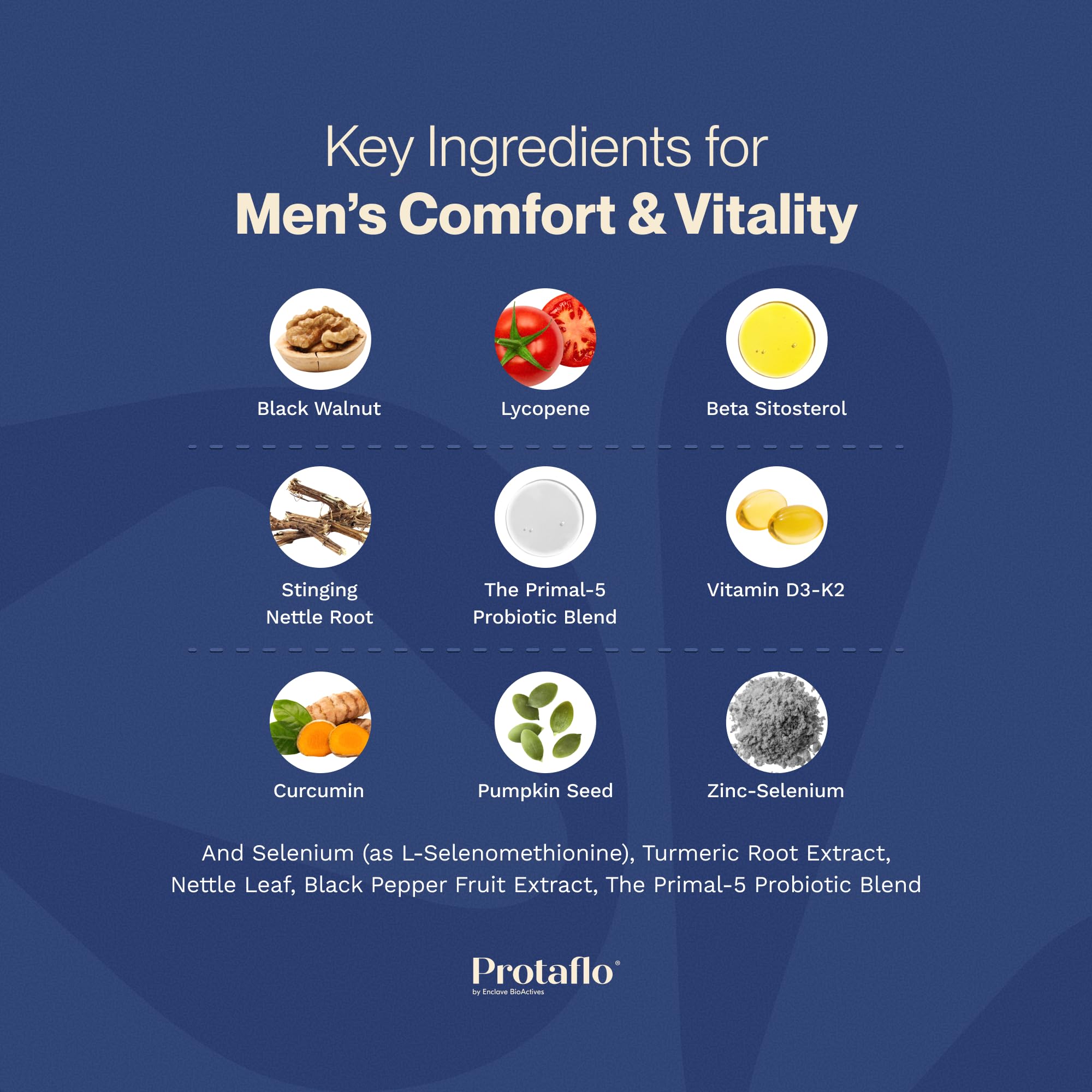 Prostate Support for Men, Urinary Flow & Bladder Care, 60 Capsules | With probiotics, black walnut, nettle, turmeric, lycopene, pumpkin seed, vitamin D3 & K2, zinc & selenium.