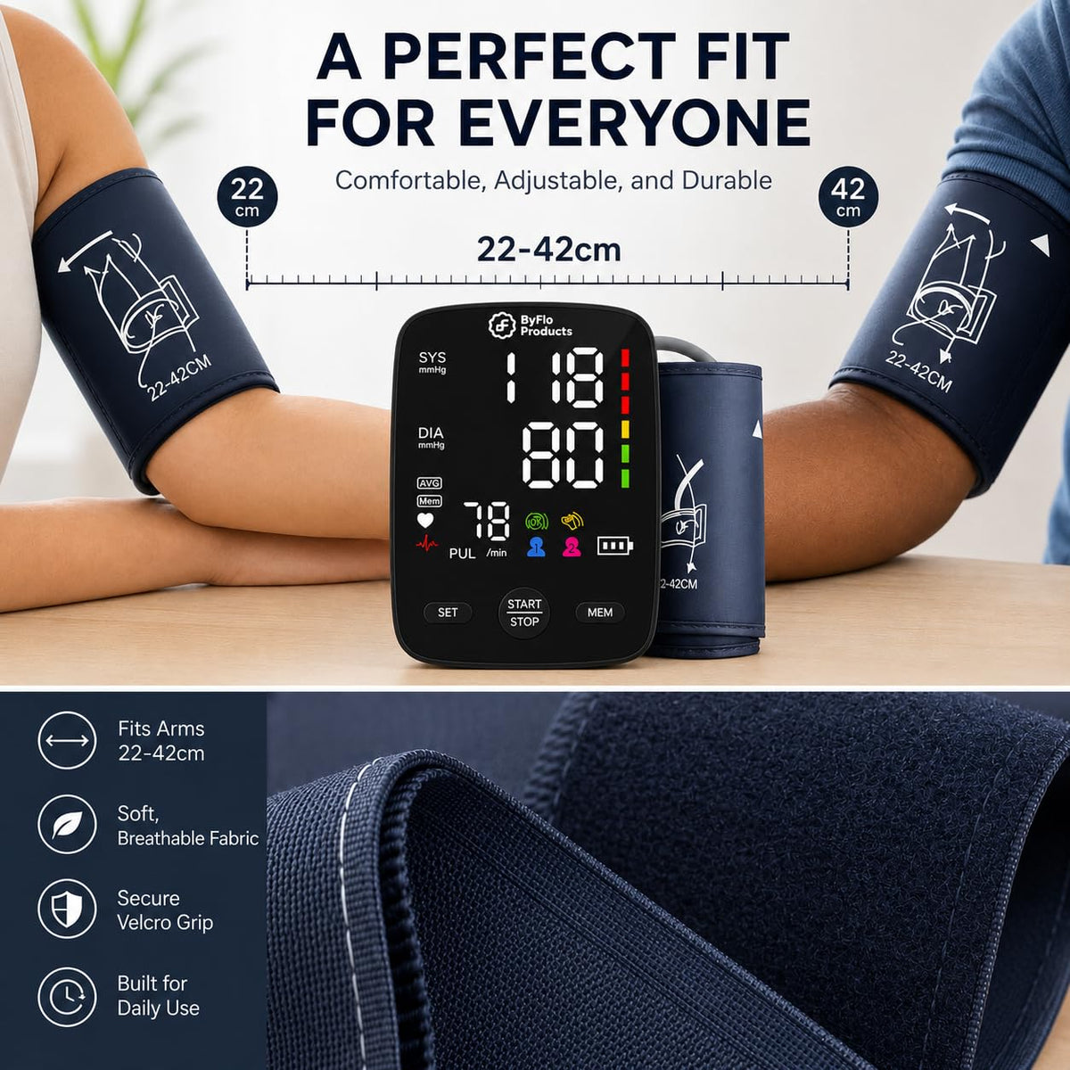 Blood Pressure Monitor for Home Use, Arm Cuff, USB-C