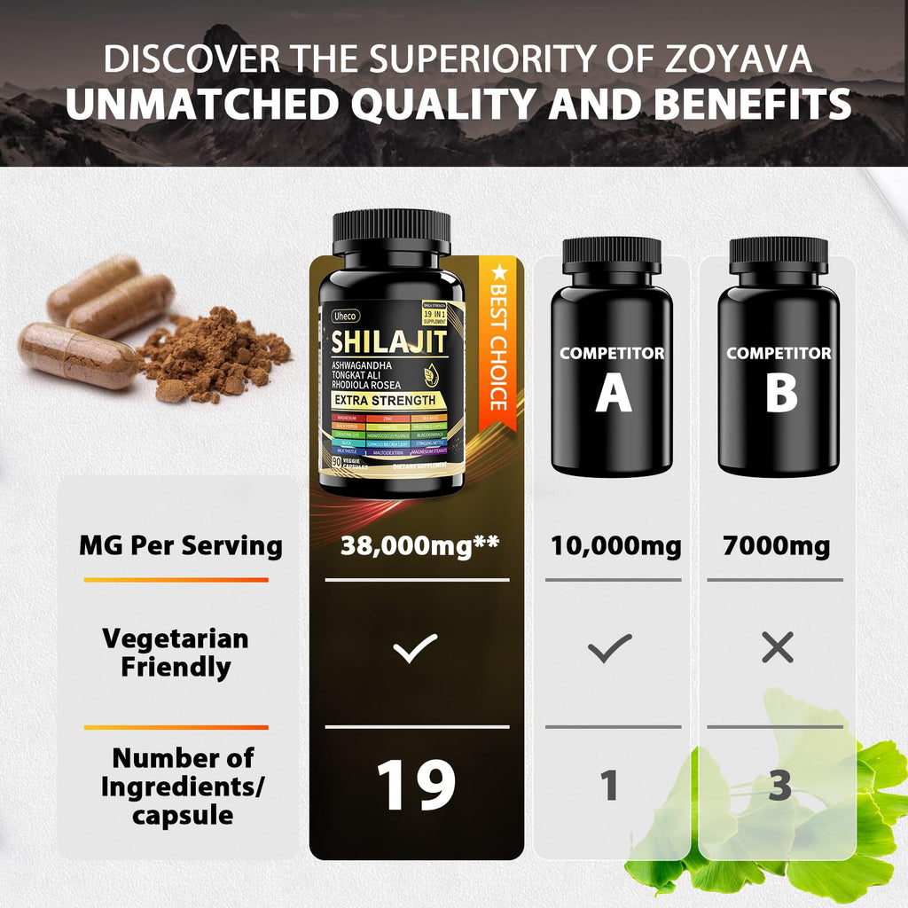 19-in-1 Shilajit Capsules for Men & Women, 90 Count | Energy Boost & Immune Support, 85+ Trace Minerals, 60% Fulvic Acid, Gluten Free, Non-GMO, Vegan, Natural Mineral Supplement