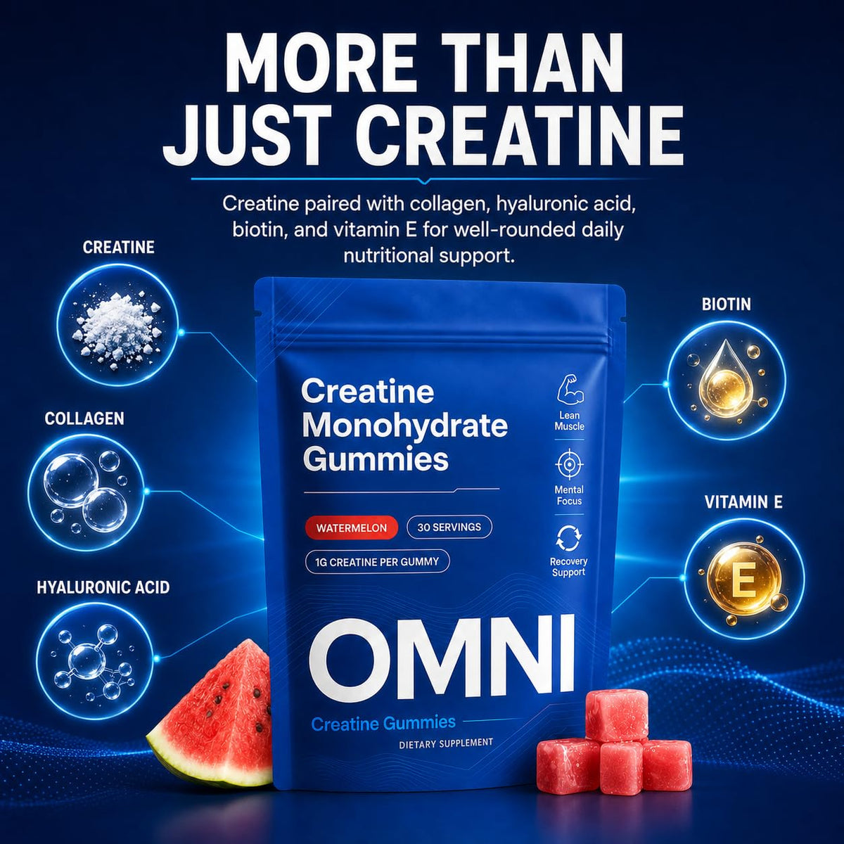 Omni Creatine Monohydrate Gummies for Women & Men, Convenient & Easy to Take, Great Tasting Watermelon Flavor, 1g per Gummy, Low Sugar, Watermelon Flavor
