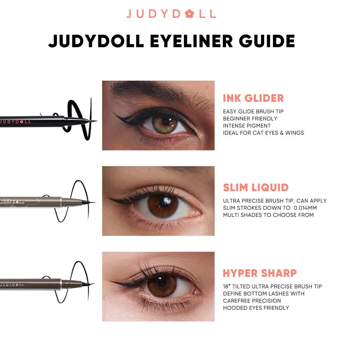 JUDYDOLL Intense Black Liquid Eyeliner - Black Liquid Liner, Waterproof, Smudge-proof, Long lasting, Easy Glide & Ultra-fine Brush Tip, Skip-free Lining, Ideal for Cat Eyes & Wings, Beginner Friendly