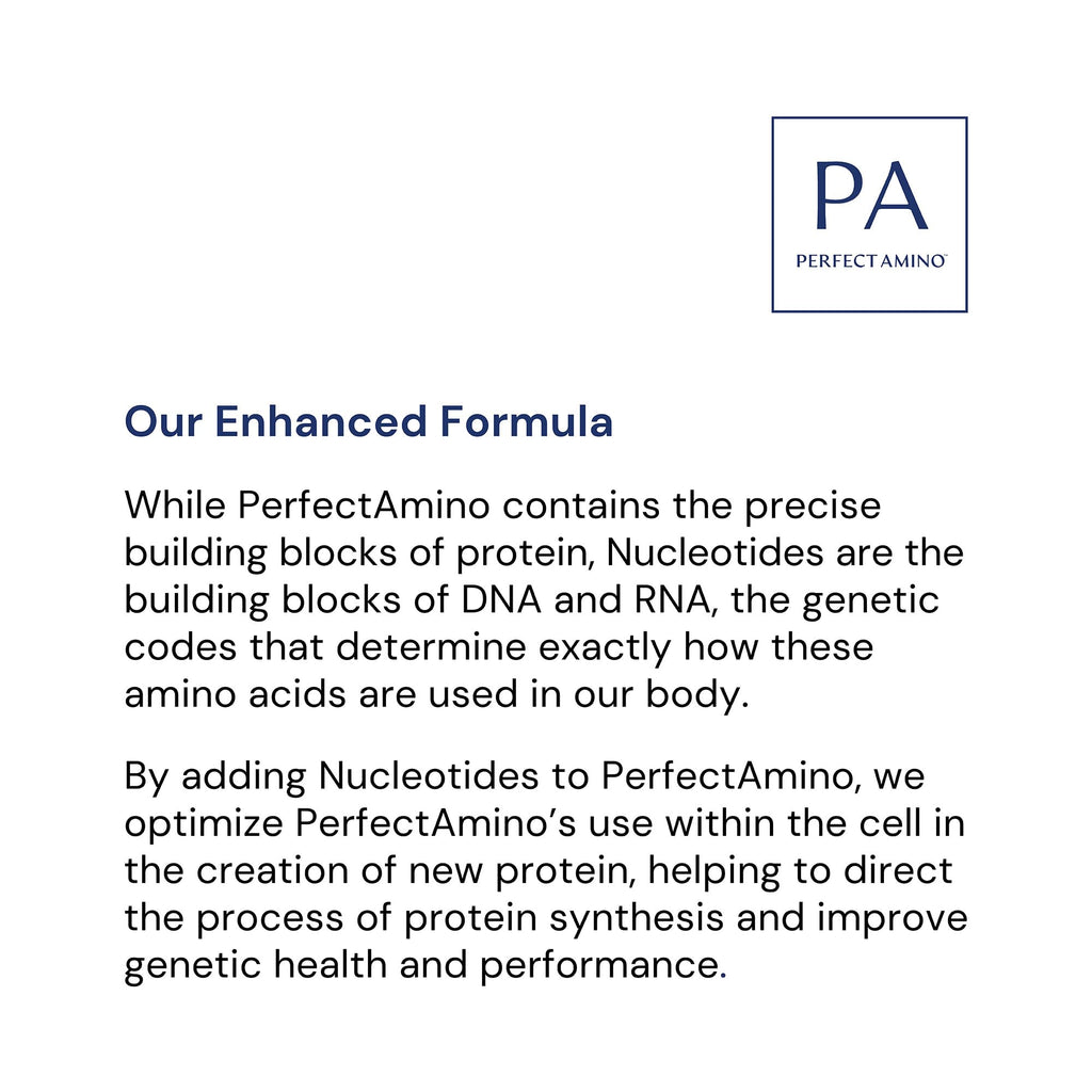 BodyHealth PerfectAmino Tablets (150 ct), Essential Amino Acid with BCAAs + Lysine, Phenylalanine, Threonine, Methionine, Tryptophan, Supplement for Muscle Mass Production, Recovery & Strength
