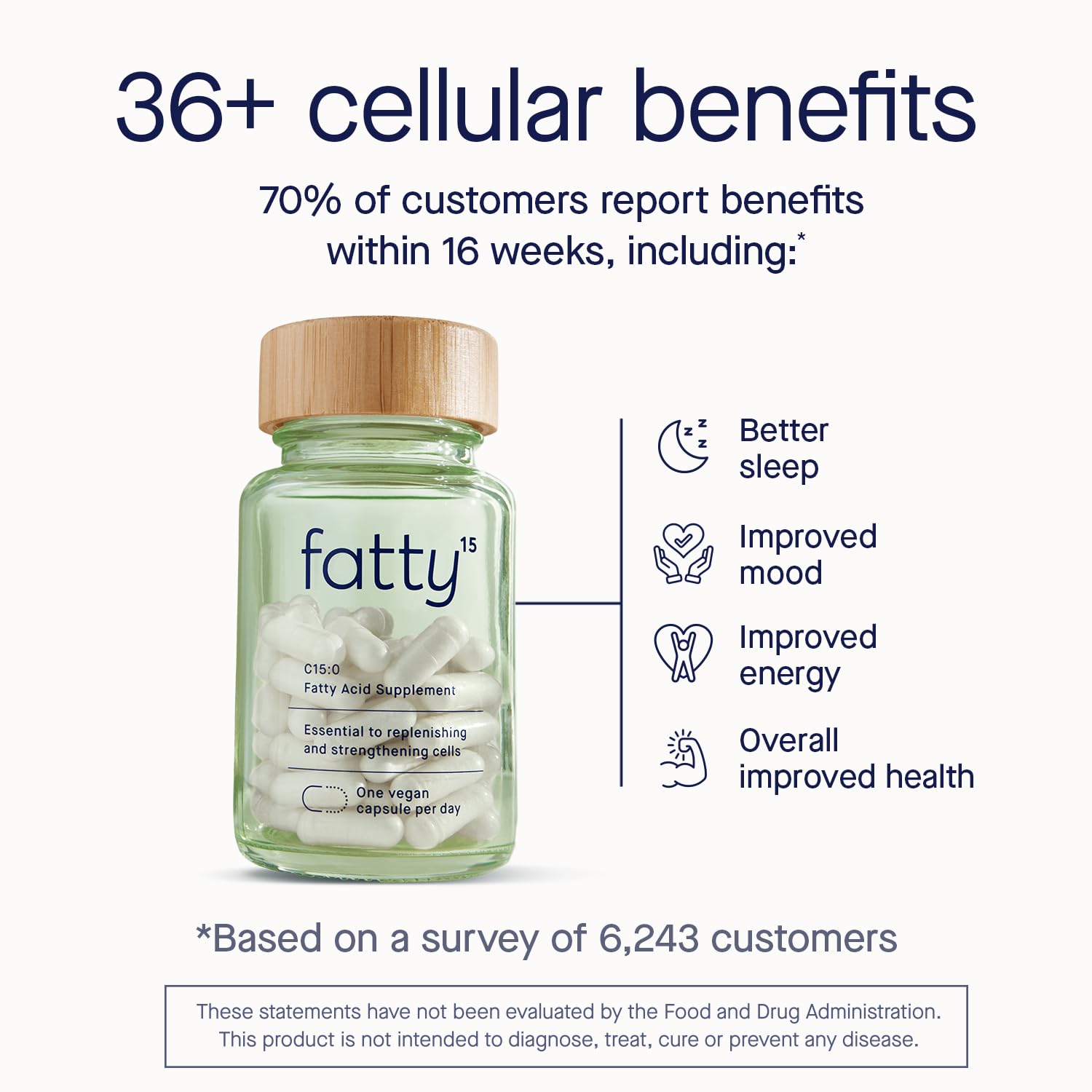 Fatty15 C15:0 Pentadecanoic Acid Healthy Aging Supplement - 3 Month Supply | 3x Cellular Benefits of Omega 3 Fish Oil - Longevity, Metabolic, Wellness & Liver Support - Gluten Free & Sugar Free