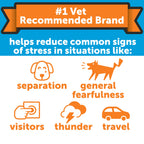 ThunderEase Pheromone Calming Spray for Dogs