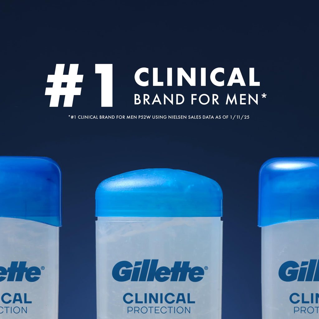 Buy now Gillette Clinical Antiperspirant and Deodorant for Men, 72hr Sweat & Odor Protection, Long Lasting Freshness, Anti-White Mark Technology, Clear Gel, Cool Wave Scent, 2.6 oz at indiglob india