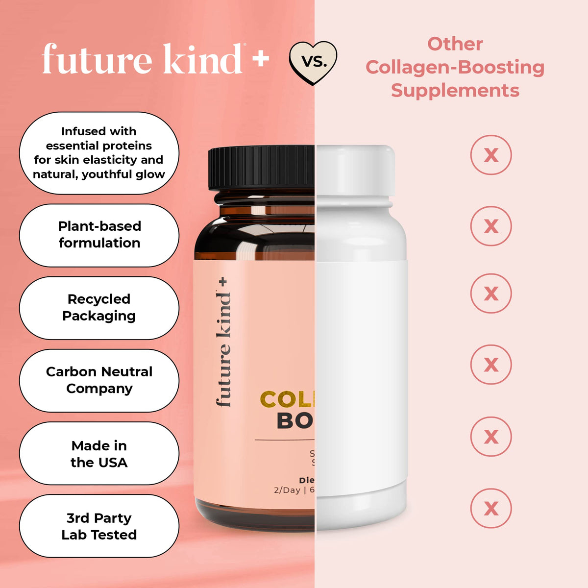 Future Kind Vegan Collagen Booster with Biotin & Vitamin C, 60ct