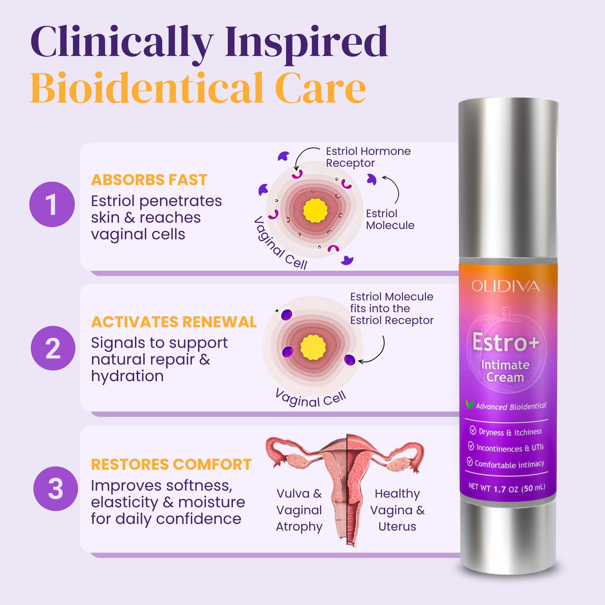 Bioidentical Estriol Cream for Women - Intimate Moisturizing Cream for Women - Menopause Relief for Vaginal Dryness & Vulva Itch – 50g / 1.76 oz (3 Month Supply)