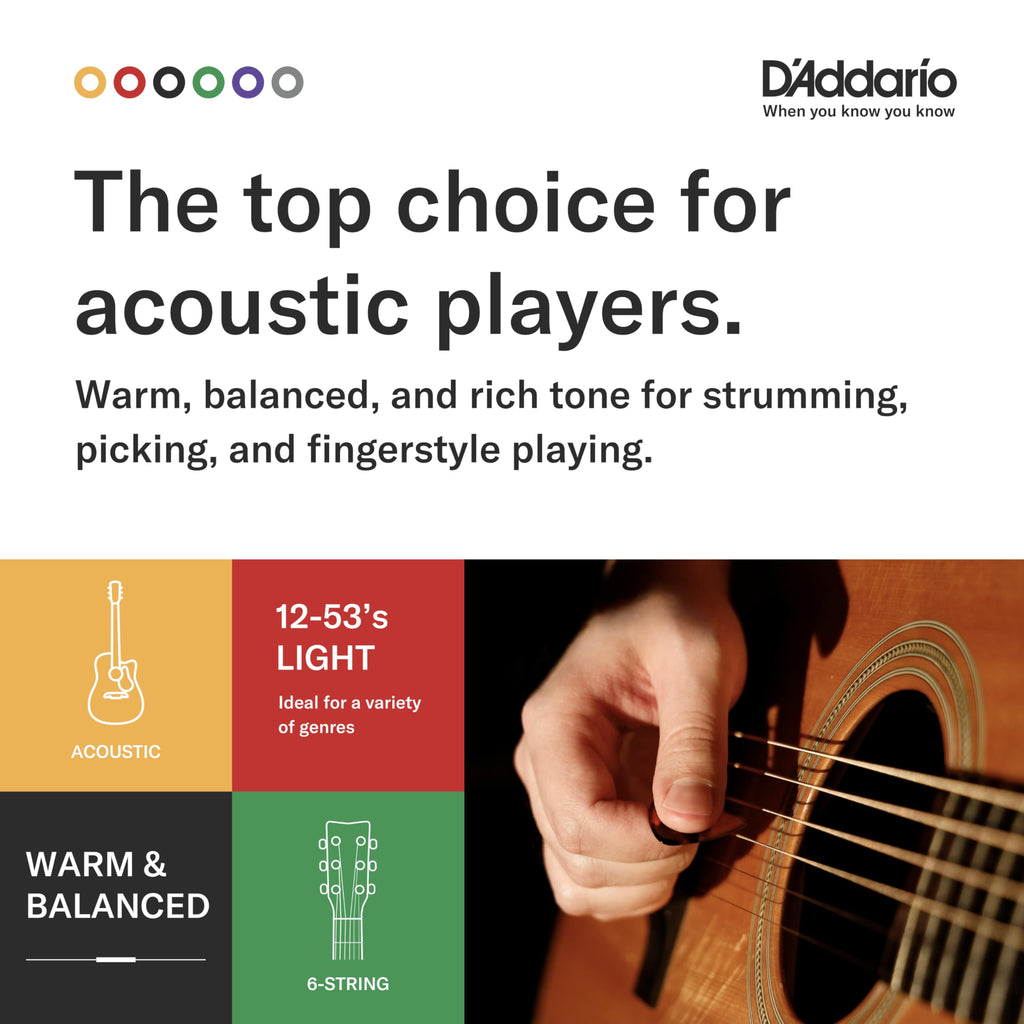Buy now D'Addario Acoustic Guitar Strings, Phosphor Bronze, EJ42, Resophonic Medium Gauge 16-56, 6-String Set, Pack of 1 at indiglob india