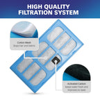 Replacement Water Filter Cartridges for Cat Mate & Dog Mate Fountains, Pack of 10