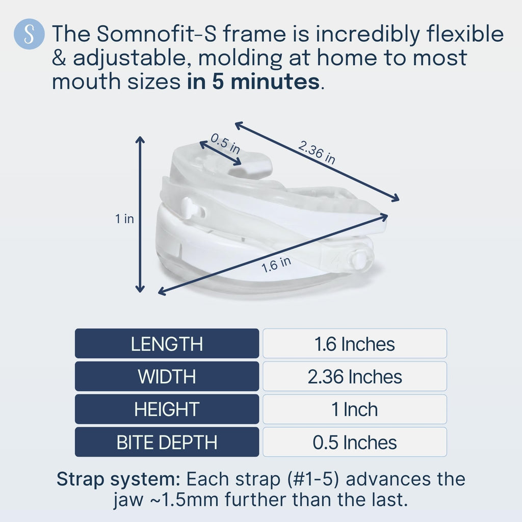 Somnofit-S Anti-Snore Mouth Guard by SnoreLessNow | Made in Switzerland | FDA Cleared | Most Comfortable Anti Snoring Mouthpiece | Sleep Tight Mouth Guard | Adjustable Snoring Solution for Men & Women