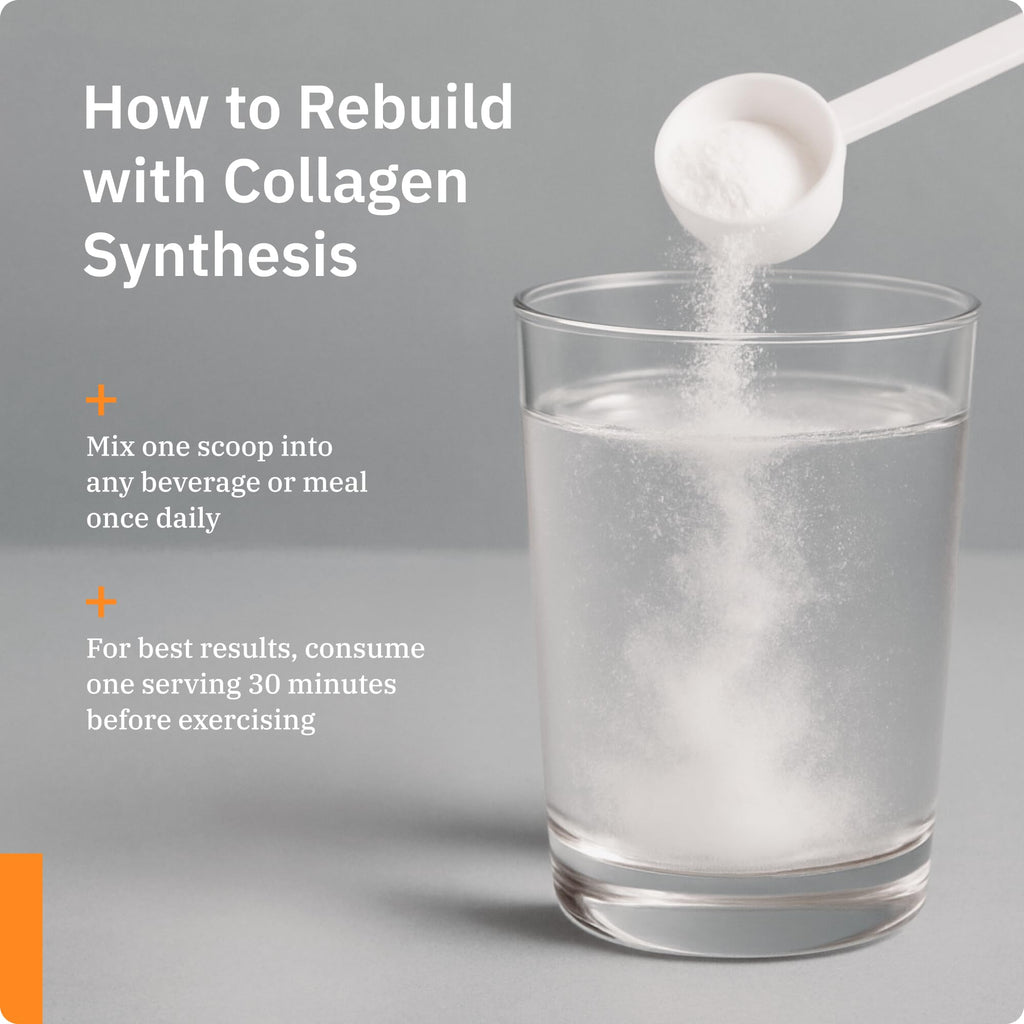 SaltWrap Collagen Synthesis Peptides for Joints, Tendon & Ligament Recovery | Cartilage repair collagen powder supplement. Features patented Tendoforte and Fortigel. Unflavored, NSF Certified bone health