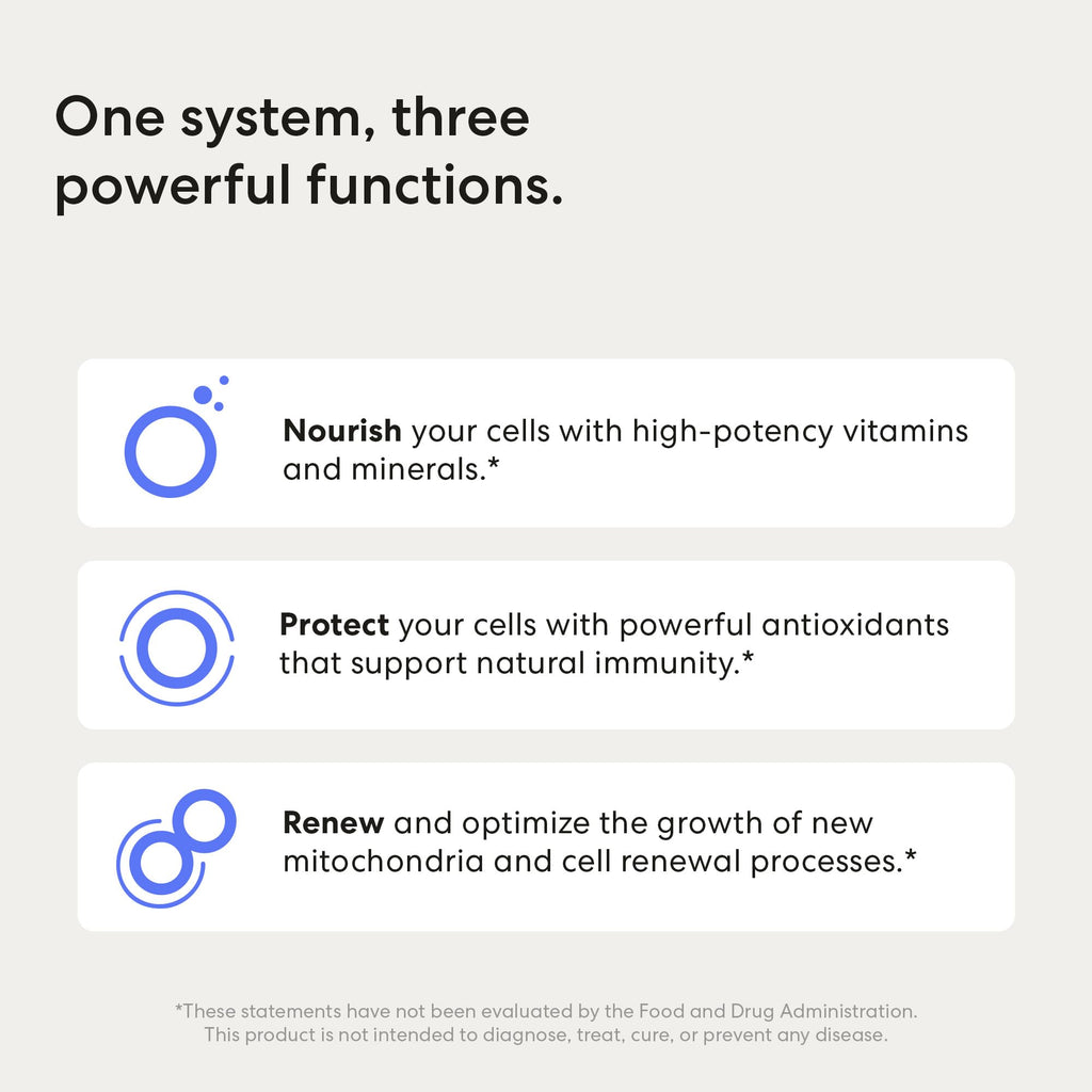 USANA - CellSentials Core Minerals with InCelligence - 112 Tablets