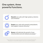 USANA - CellSentials Core Minerals with InCelligence - 112 Tablets