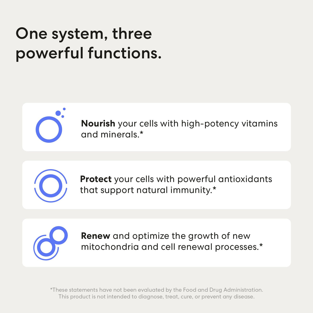USANA - CellSentials Core Minerals with InCelligence - 112 Tablets
