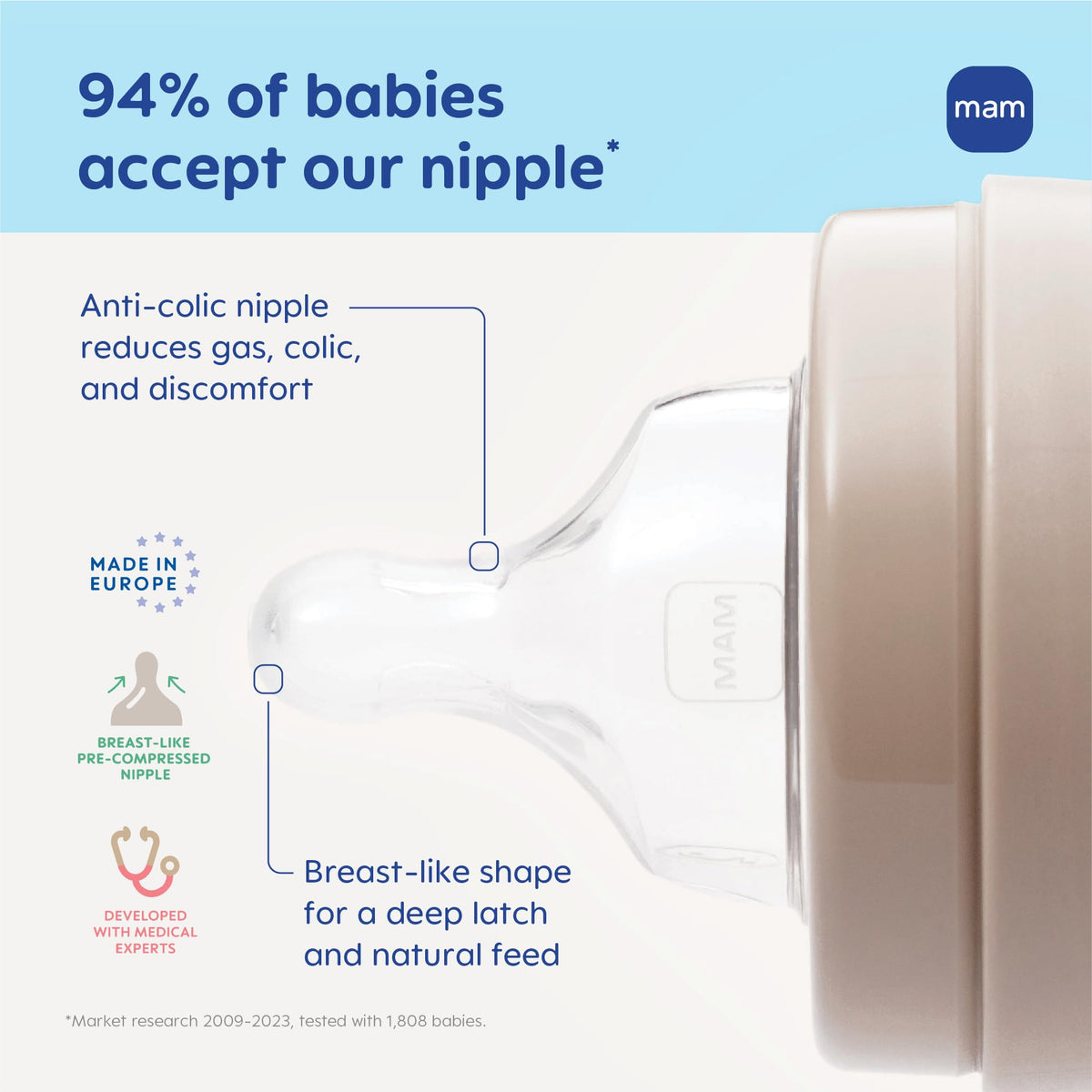 MAM 11oz Natural Flow Active Anti-Colic Baby Bottle, 4+ Mths, 2 Pack