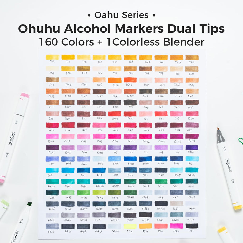 Ohuhu Alcohol Markers - 160-color AP Certificated Double Tipped Art Marker Set for Artist Adults Cozy Coloring Sketch Illustration - Chisel and Fine Dual Tips - Oahu of Ohuhu Markers - Refillable