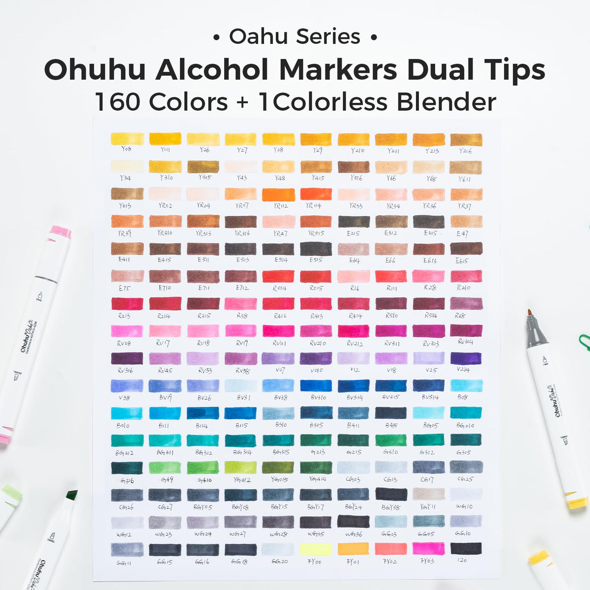 Ohuhu Alcohol Markers - 160-color AP Certificated Double Tipped Art Marker Set for Artist Adults Cozy Coloring Sketch Illustration - Chisel and Fine Dual Tips - Oahu of Ohuhu Markers - Refillable