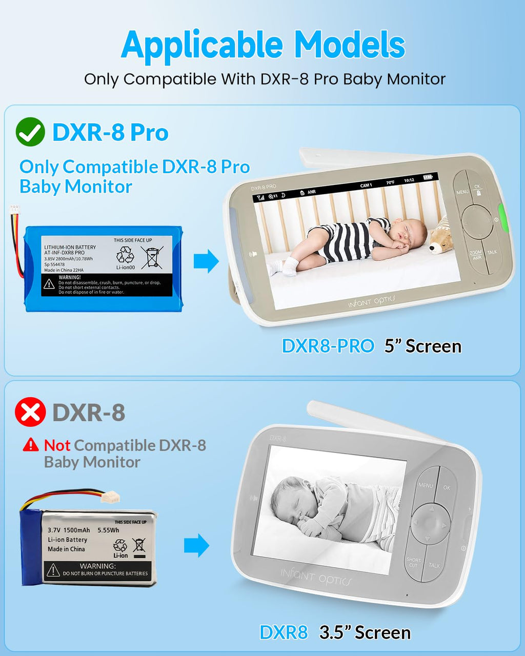 Battery Replacement for Infant Optics DXR-8 Pro Battery - 2800mAh Rechargeable Battery Compatible with DXR-8 PRO & PRO SS Video Baby Monitor / Model SP 554478 - 3.85V / 10.78Wh (Not Work with DXR-8)