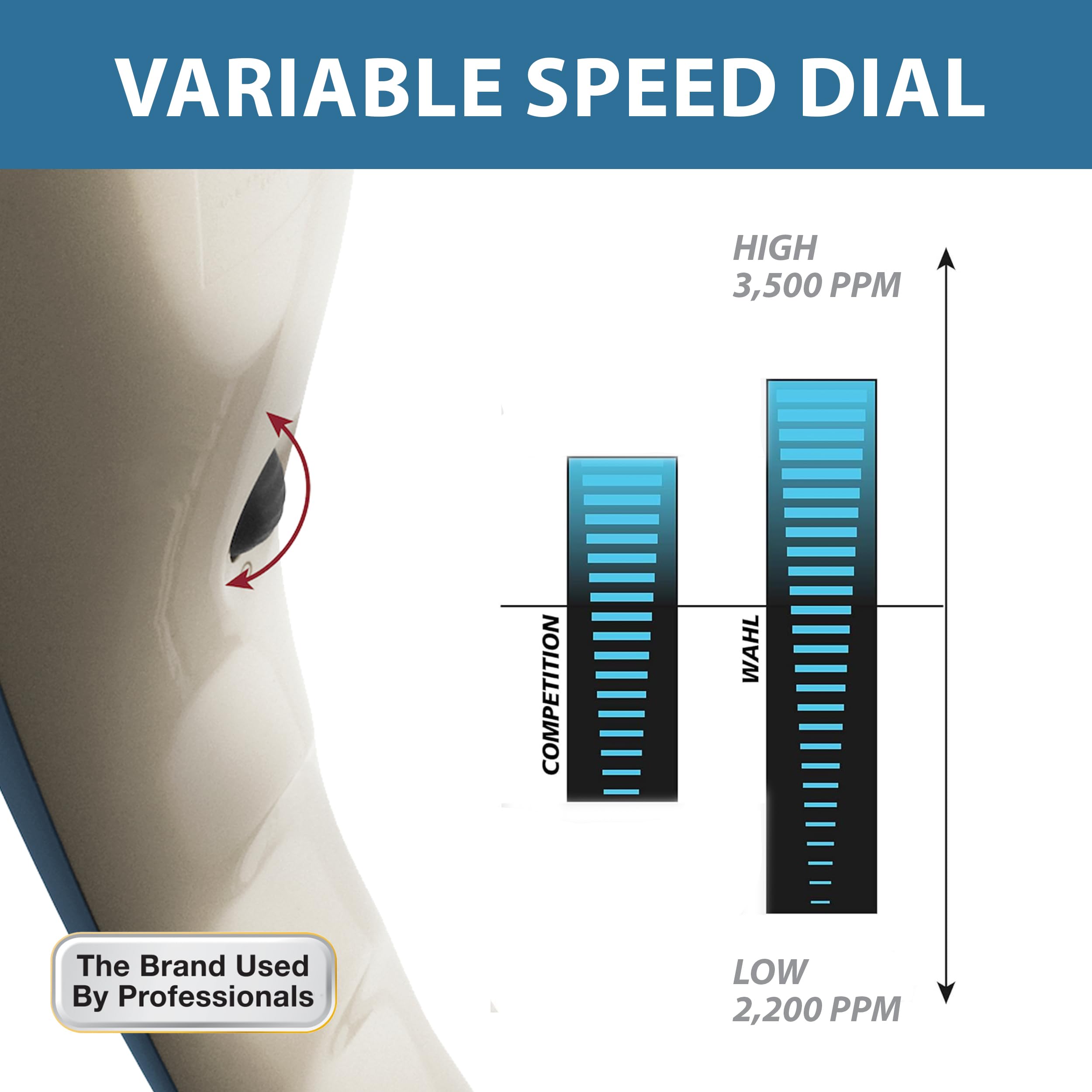 Buy now Wahl Deep Tissue Corded Long Handle Percussion Massager, Handheld Therapy with Variable Intensity to Relieve Pain in The Back, Neck, Shoulders, Muscles, & Legs, FSA Eligible, Model 4290-300 at indiglob india