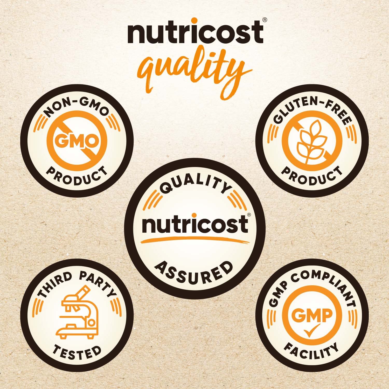 Nutricost Saw Palmetto (1000mg) 120 Capsules, 60 Servings, CCOF Organic | Vegetarian Friendly, 500mg Per Capsule, Gluten Free