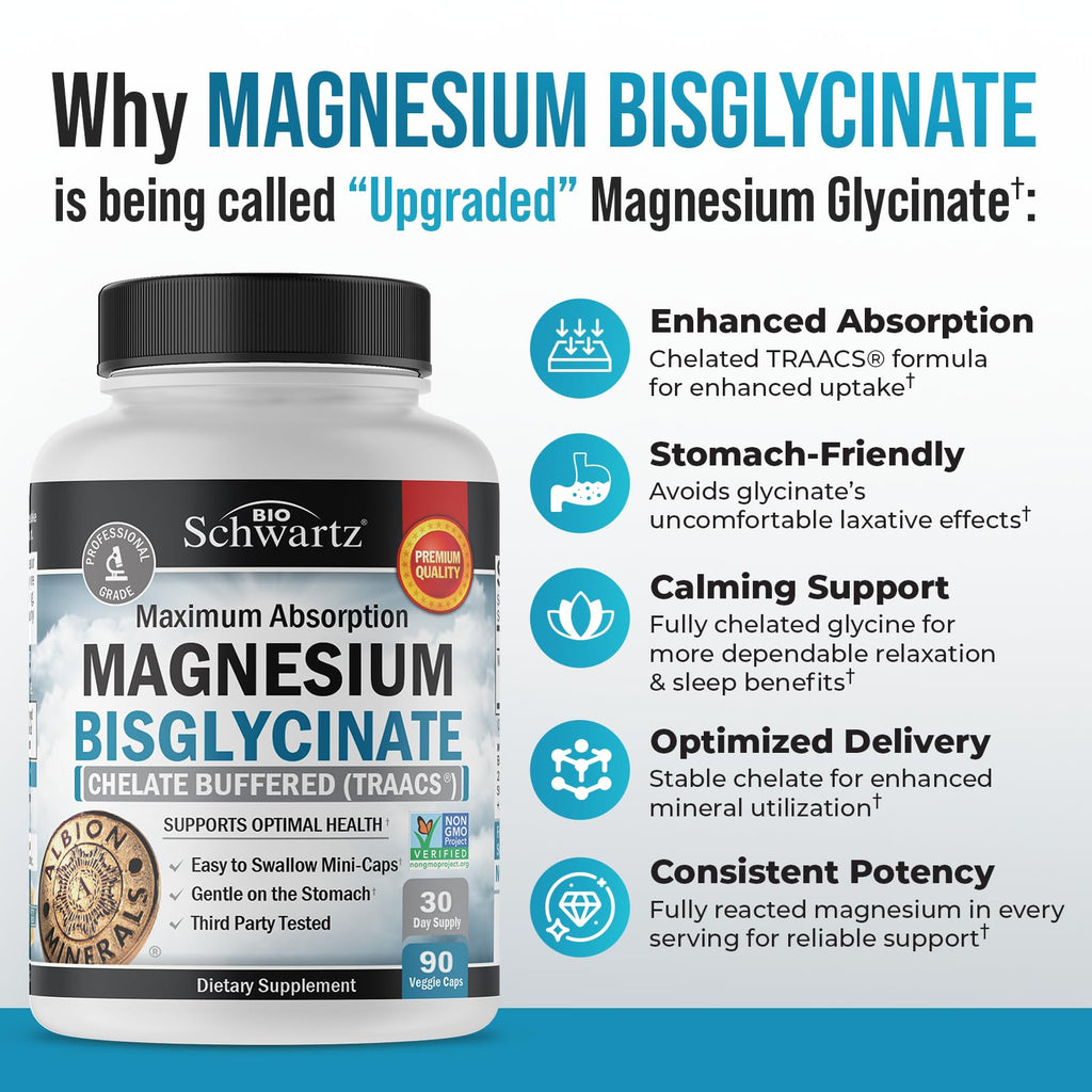 Magnesium Bisglycinate 100% Chelate No-Laxative Effect - 90ct | Max Absorption Magnesium Glycinate Capsules, Healthy Energy Muscle Bone & Joint Support - Non-GMO Project Verified