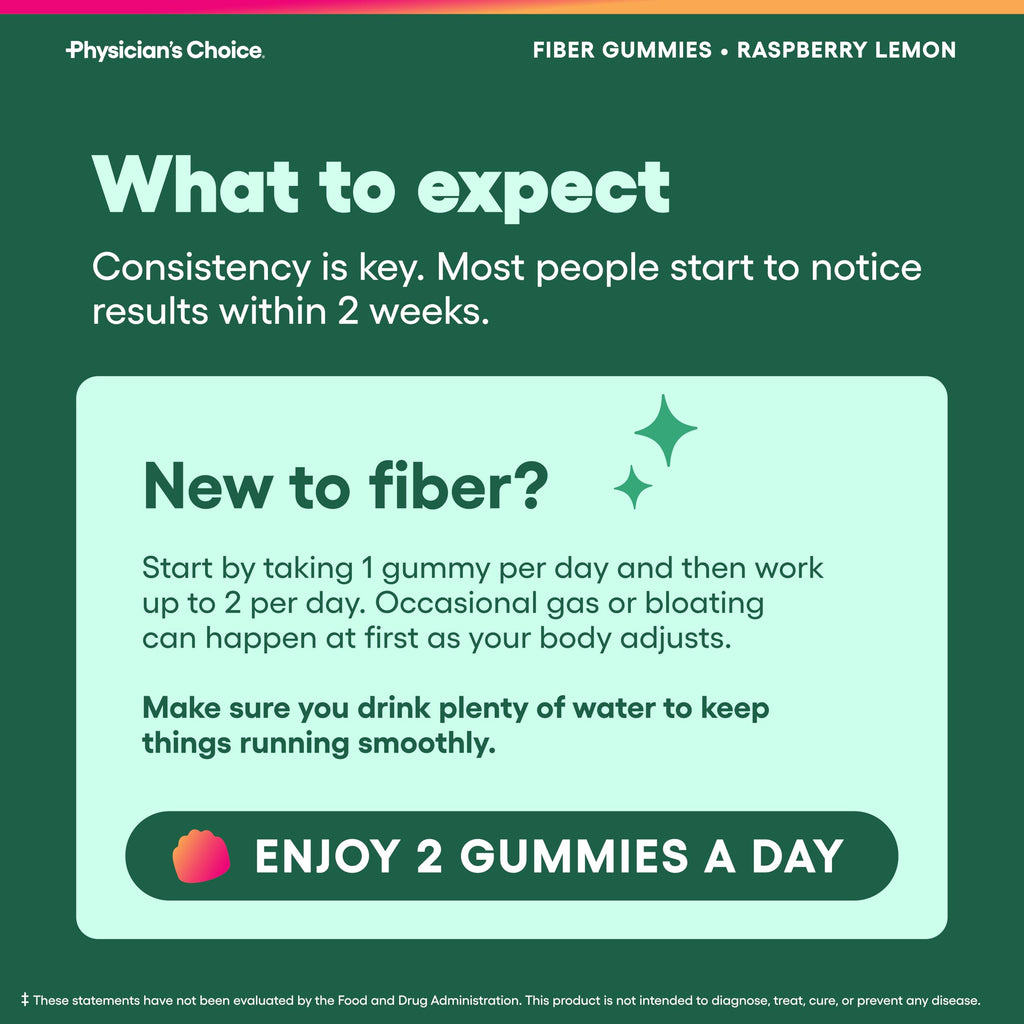 Physician's CHOICE Fiber Gummies for GLP-1 Support - No Sugar Added & Vegan - Raspberry Lemon - Natural Chicory Root Prebiotic Fiber Gummy - Digestive Health & Regularity for Women & Men - 60CT