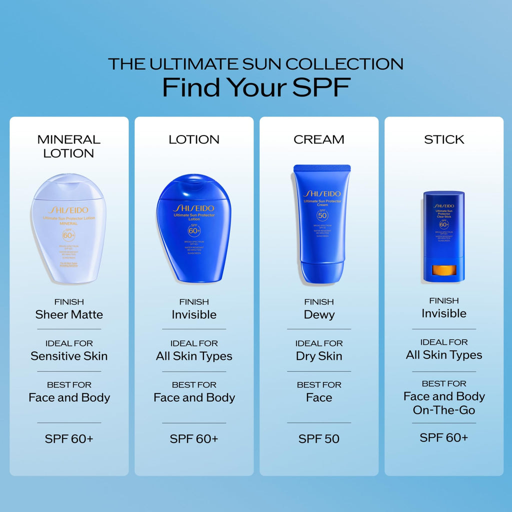 Shiseido Clear Sunscreen Stick - Invisible Broad-Spectrum Face Sunscreen - Wear Under & Over Makeup - Lightweight Formula - All Skin Types