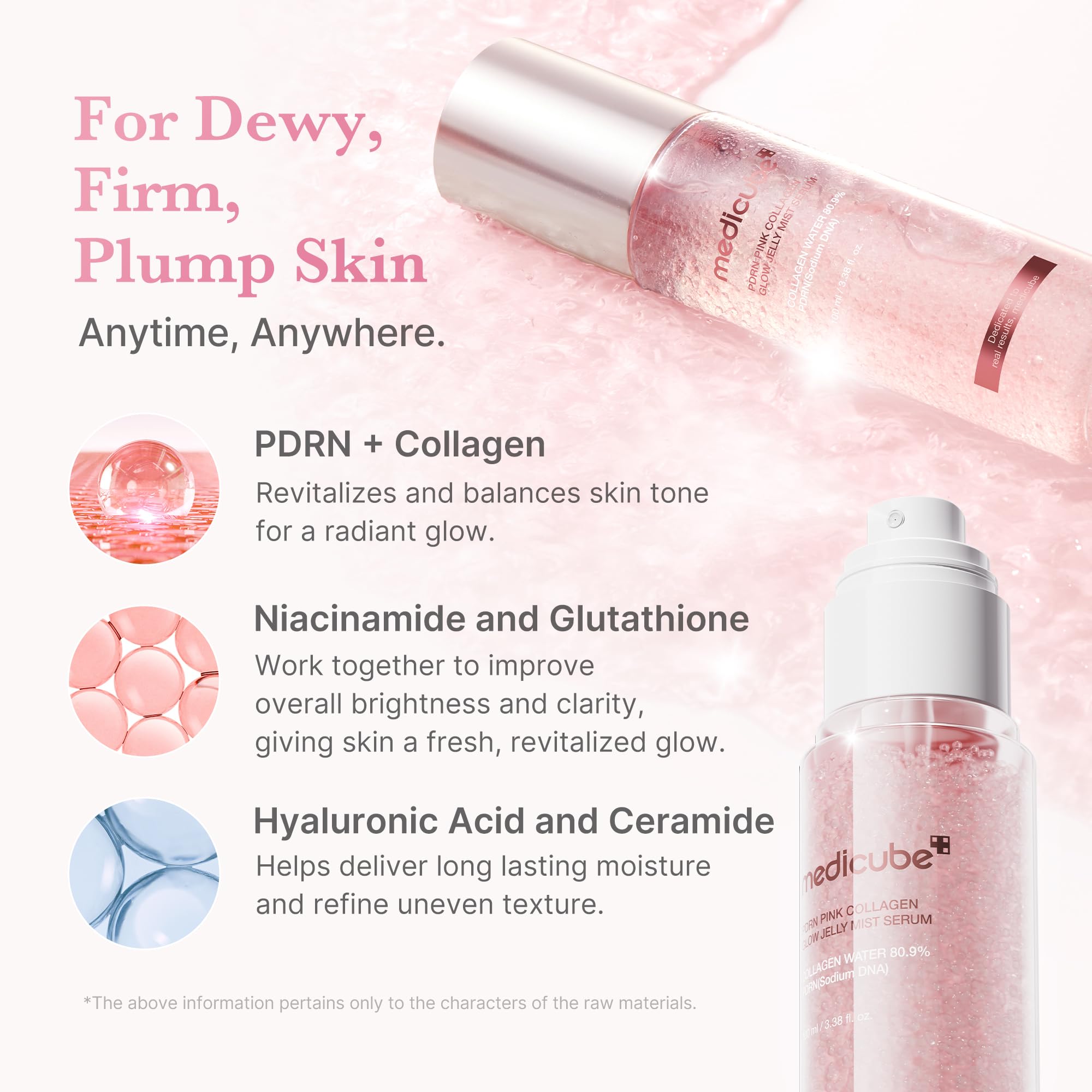 medicube Jelly Mist Serum with Pink PDRN Collagen, 2.02 fl.oz | Dual-Texture Glow Spray with Niacinamide, Glutathione, Hyaluronic Acid, Ceramide - Hydration, Radiance, Plump-Looking Skin