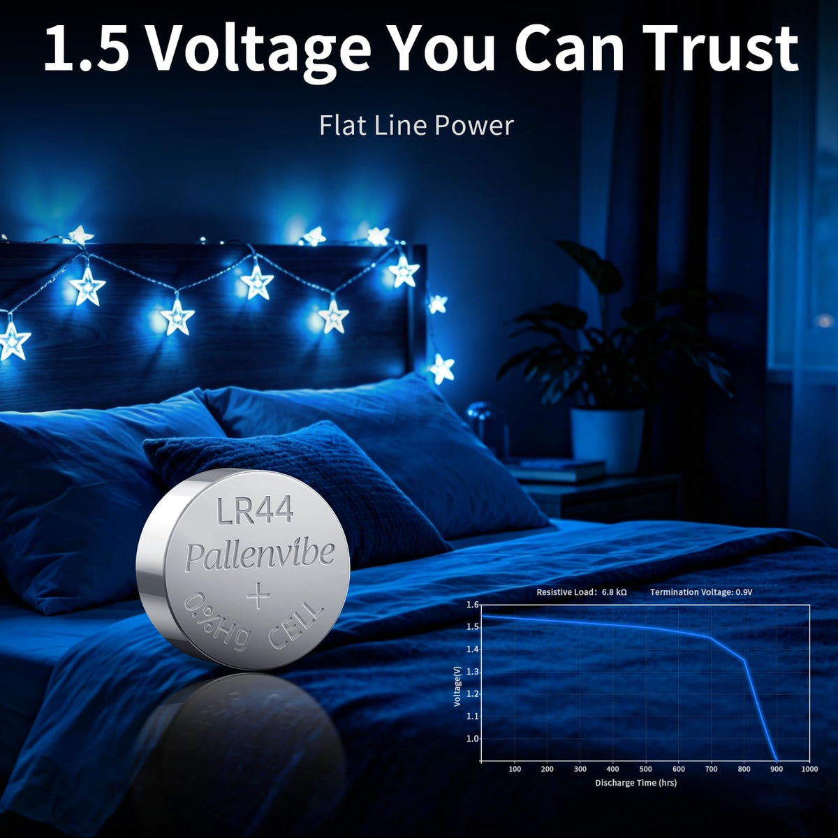 30 Pack LR44 Batteries, AG13 A76 L1154F SR44 lr 44 Button Coin Cell Battery