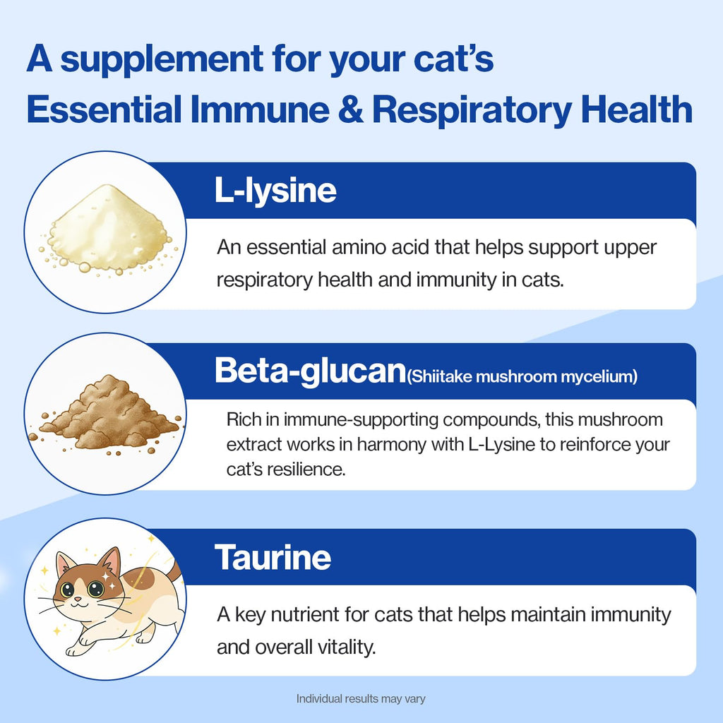 Doctor By FELYSIN L-Lysine for Cats Lickable Immune Support Supplement Allergy Relief, Sneezing, Runny Nose, Cold, Watery Eyes Respiratory Health with Beta-Glucan & Taurine – 30 Individually Packaged