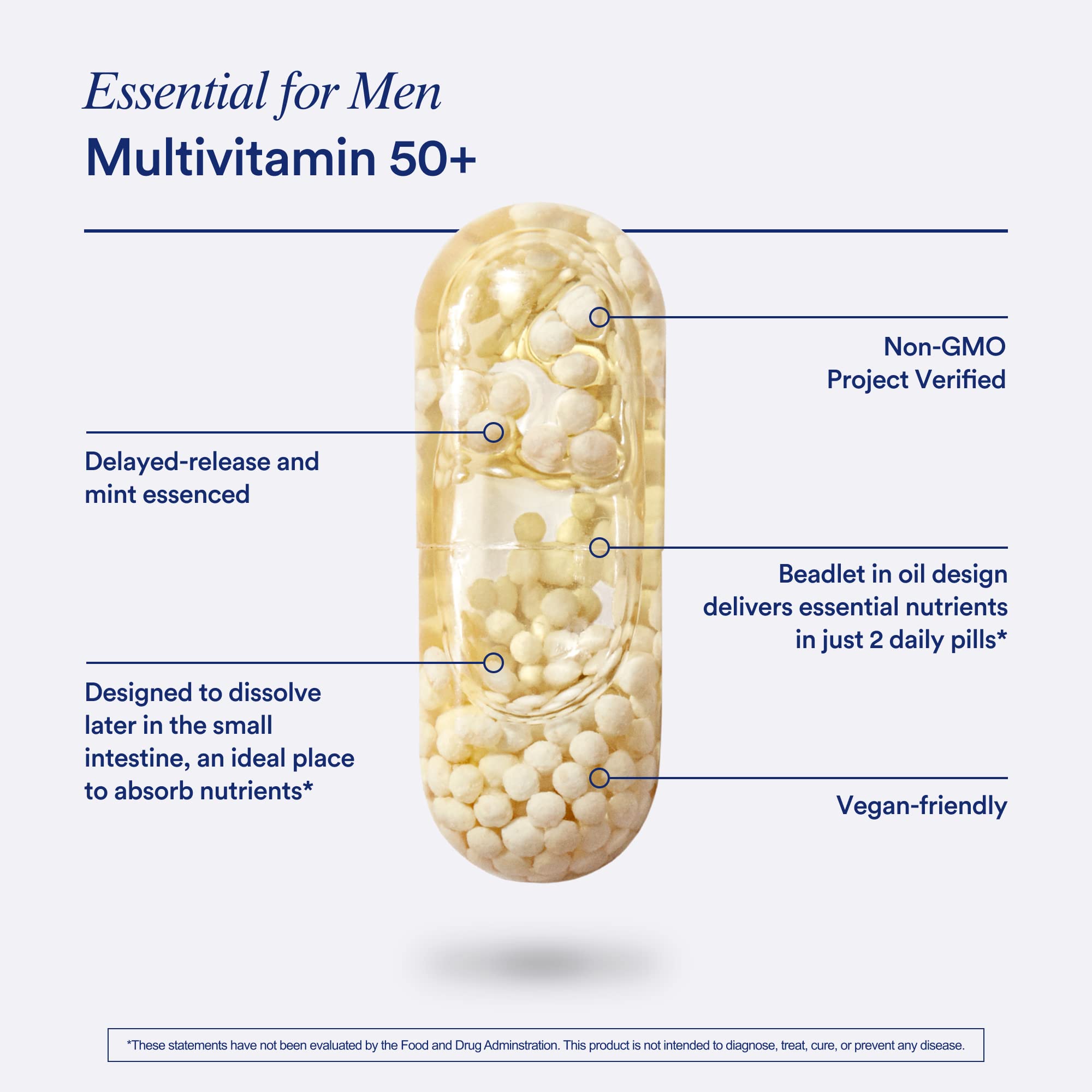 Ritual Men's 50+ Multivitamin - 60 Capsules - 30 Servings | Key Essential Vitamins and Minerals To Support Heart, Energy, Brain, Muscle, Bone Health* - Zinc, D3, B12, A - Vegan - Mint