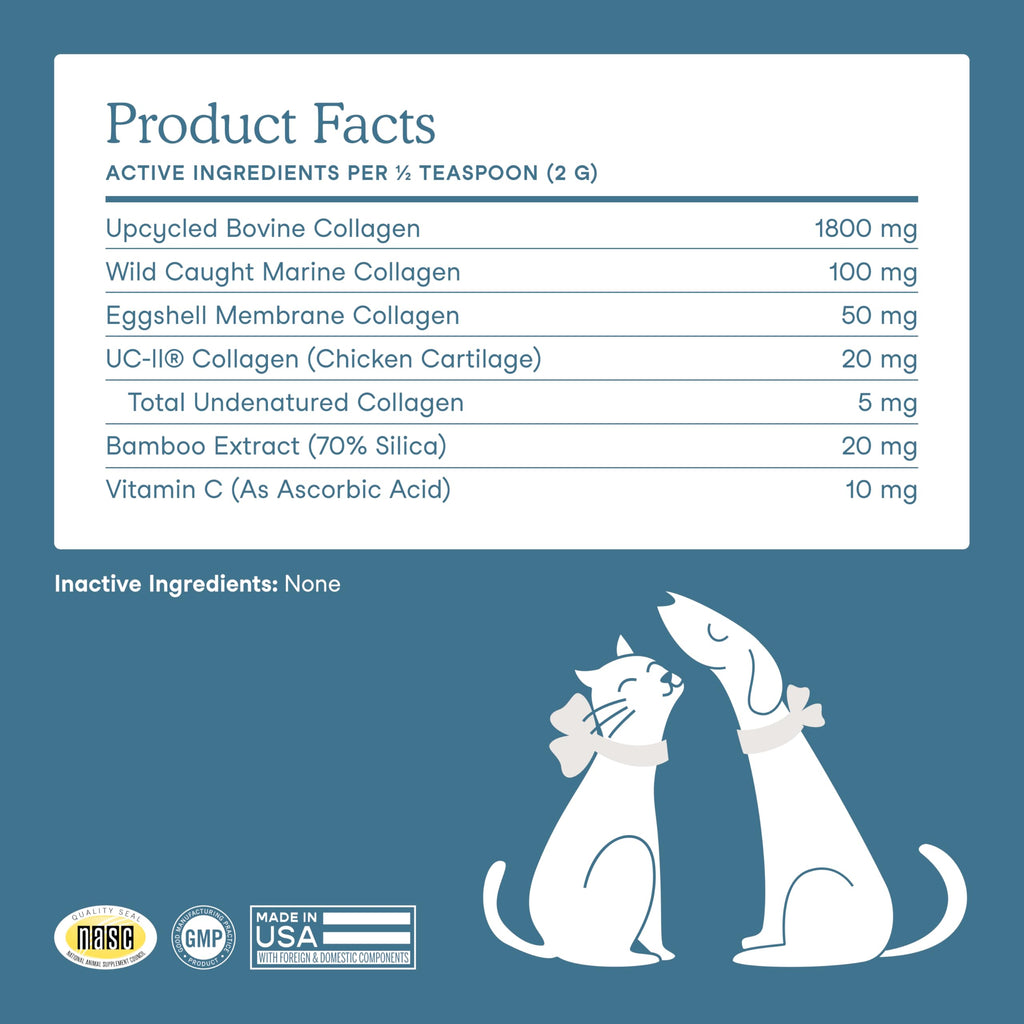 Fera Pets Cat & Dog Collagen Powder Dog Food Topper with UC-II - 4.23 oz