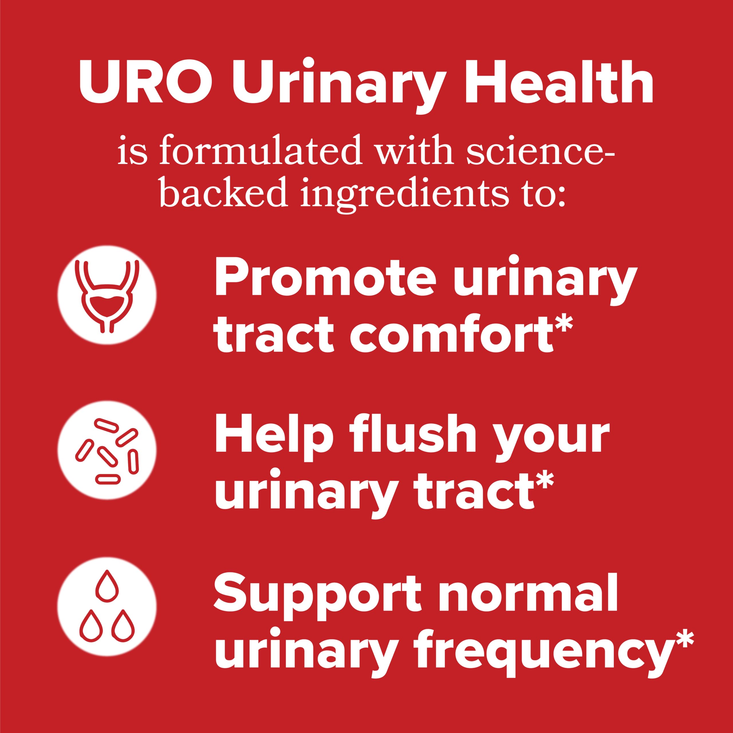 URO Urinary Tract Health Supplement with Pacran Cranberry – 60-Day Supply