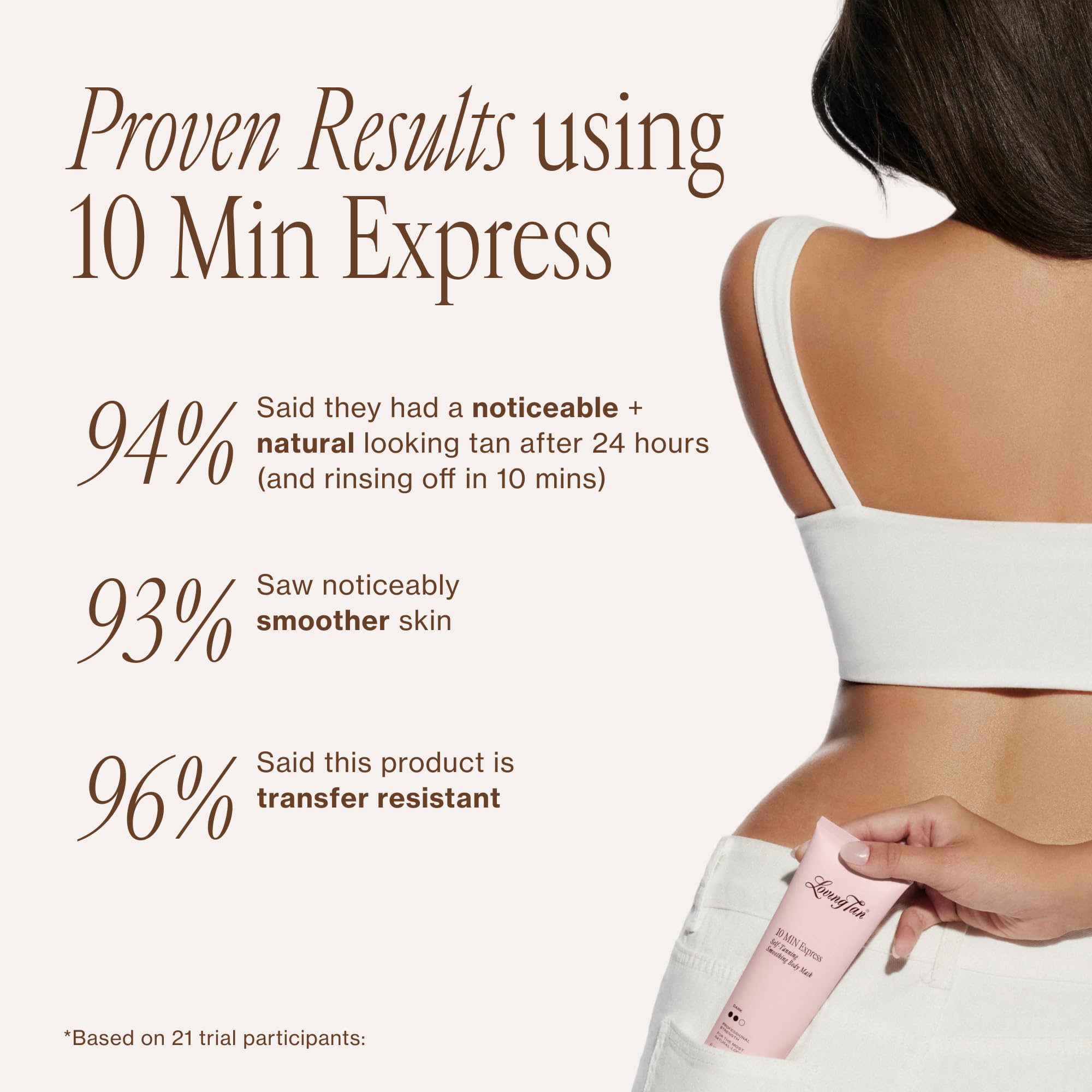 Loving Tan 10 Minute Express Self Tanner Body Mask, Dark, 5 fl oz | Fast Acting & Streak-Free Smoothing Self Tan Formula, Natural Bronze, Hydrating Ceramides, Quick Dry & Transfer-Resistant