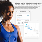 RENPHO Elis 1 Smart Scale, USB-C Rechargeable, 13 Body Metrics, 400lbs