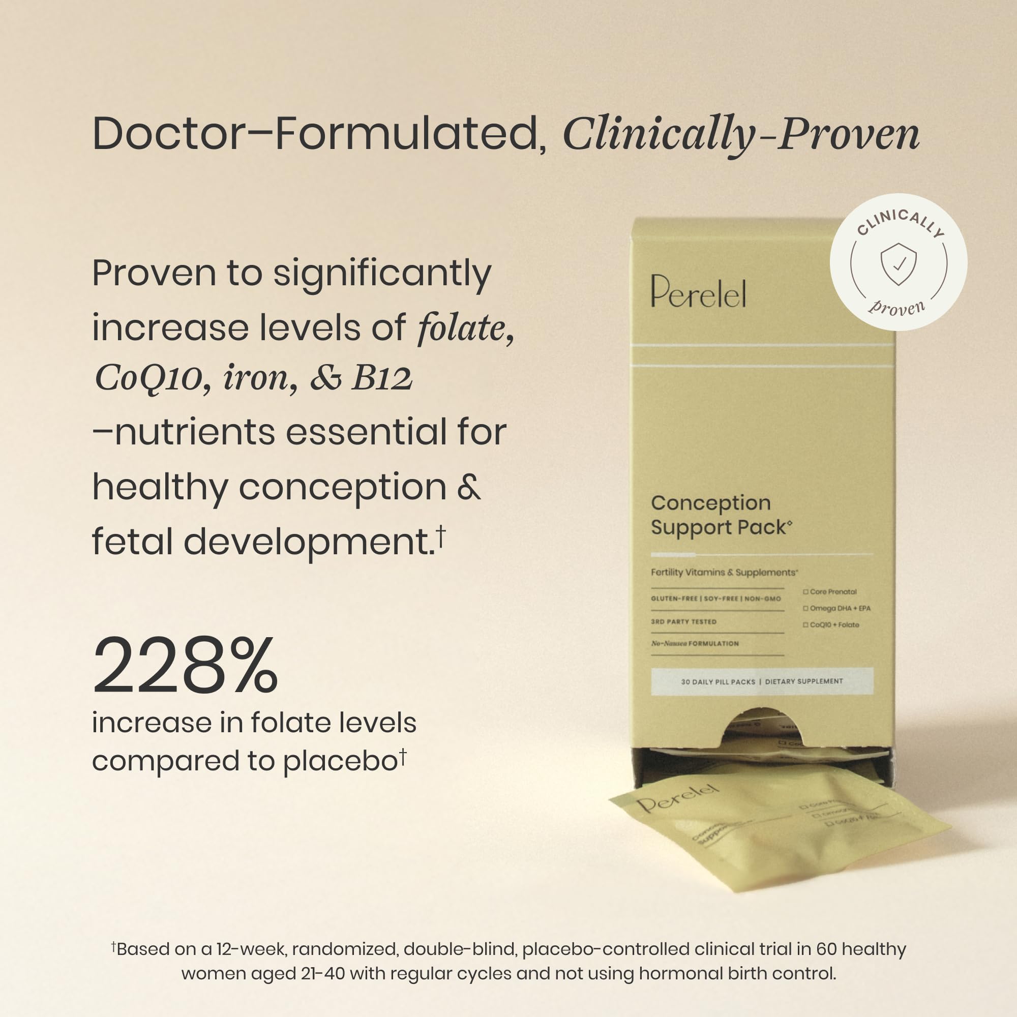 Perelel Conception Fertility Prenatal Vitamins, Folate, CoQ10 & DHA Omega 3 | Women's Fertility Support Multivitamin, Choline, Vitamin B6, & Vitamin D, Soy & Gluten Free, Non-GMO, 30 Daily Pill Packs