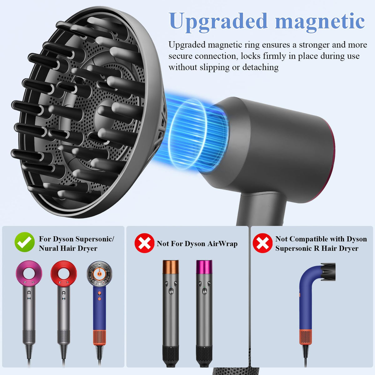 6-Inch Diffuser for Dyson Supersonic Hair Dryer Attachment